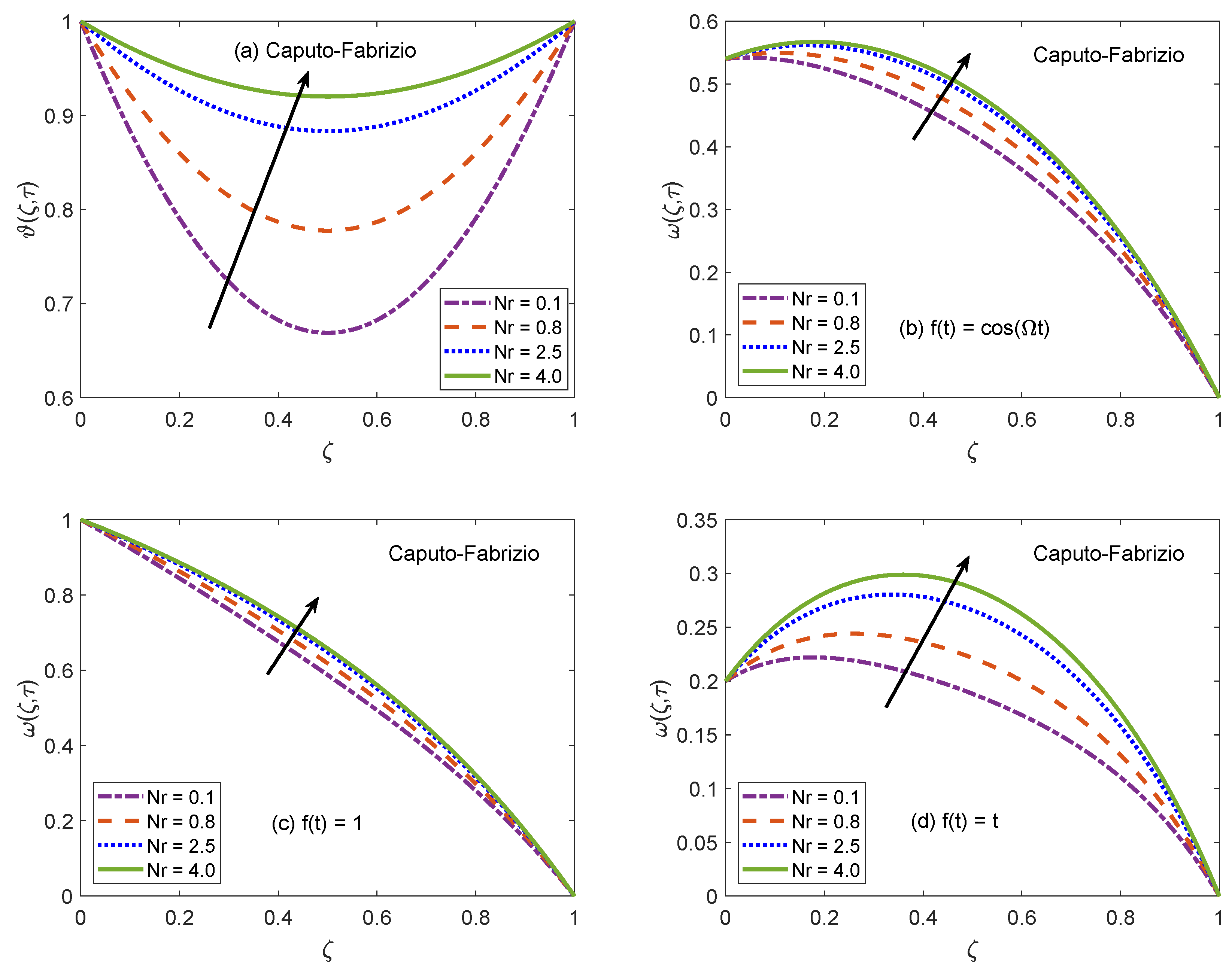 Molecules 26 03711 g009