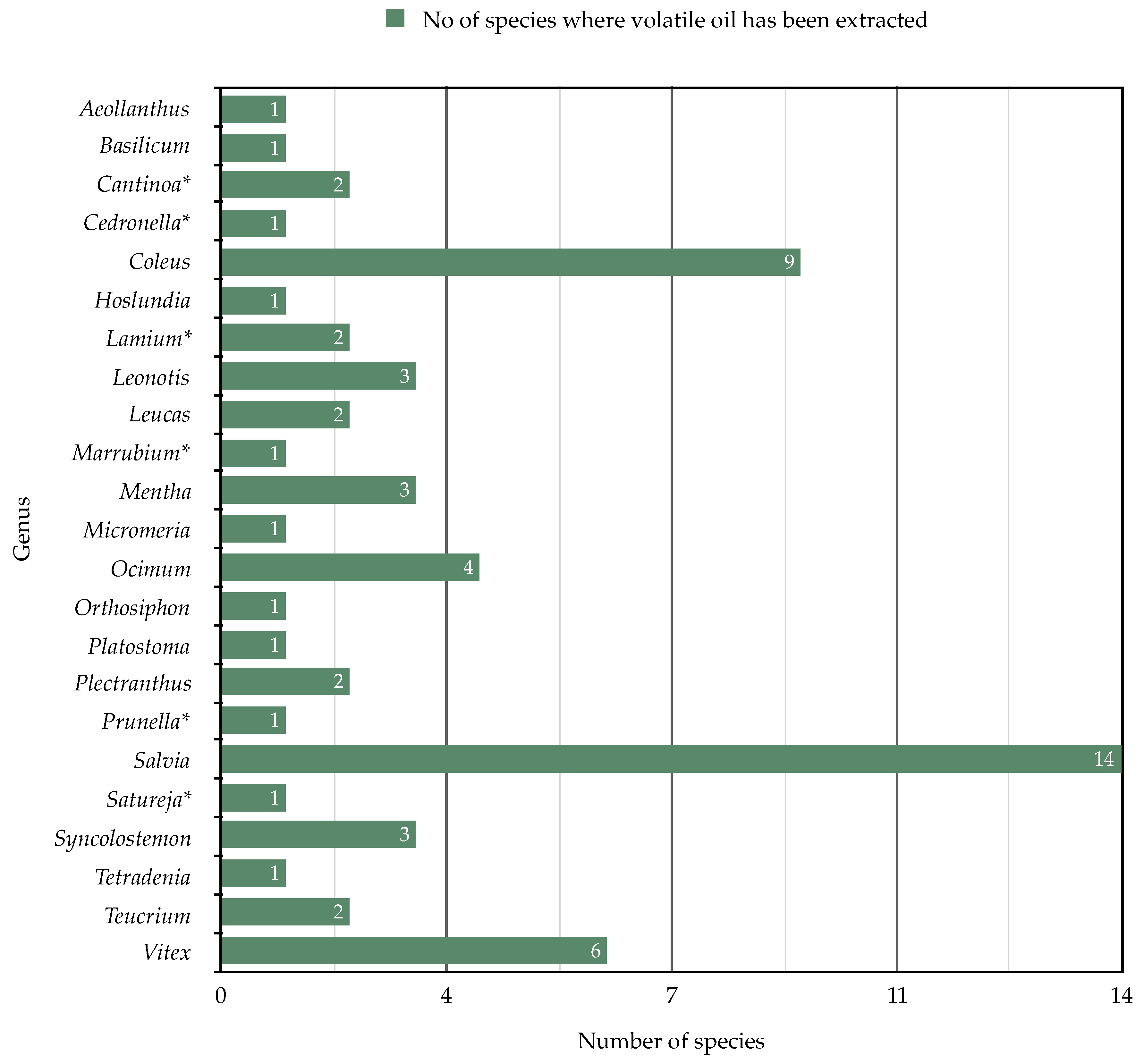 Molecules 26 03712 g004