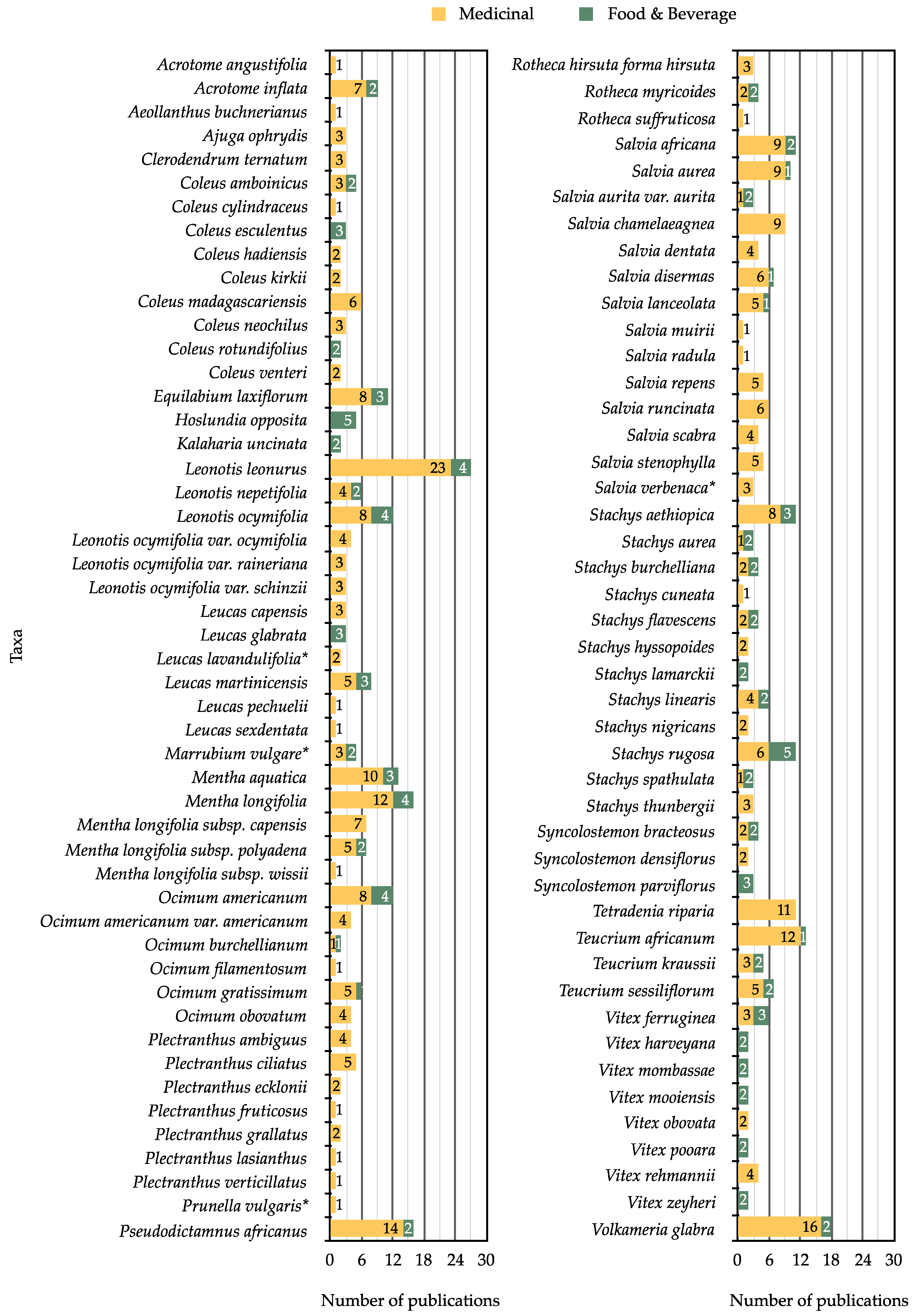 Molecules 26 03712 g007