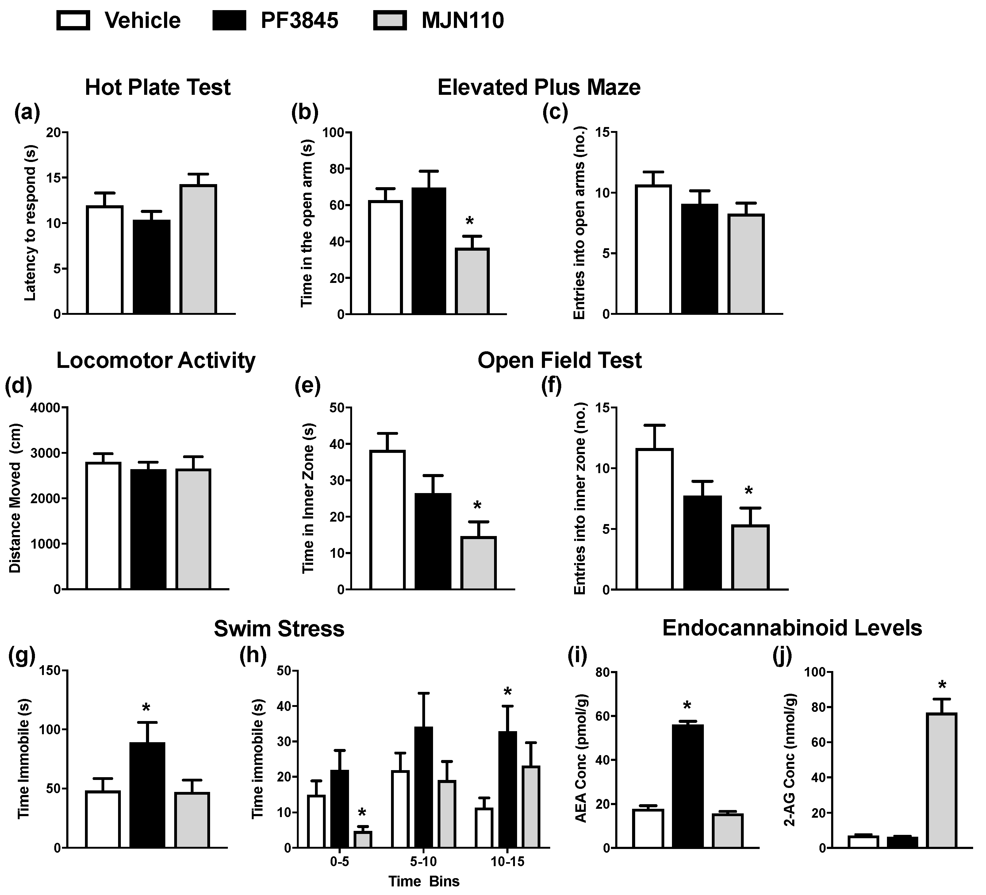 Molecules 26 03720 g003