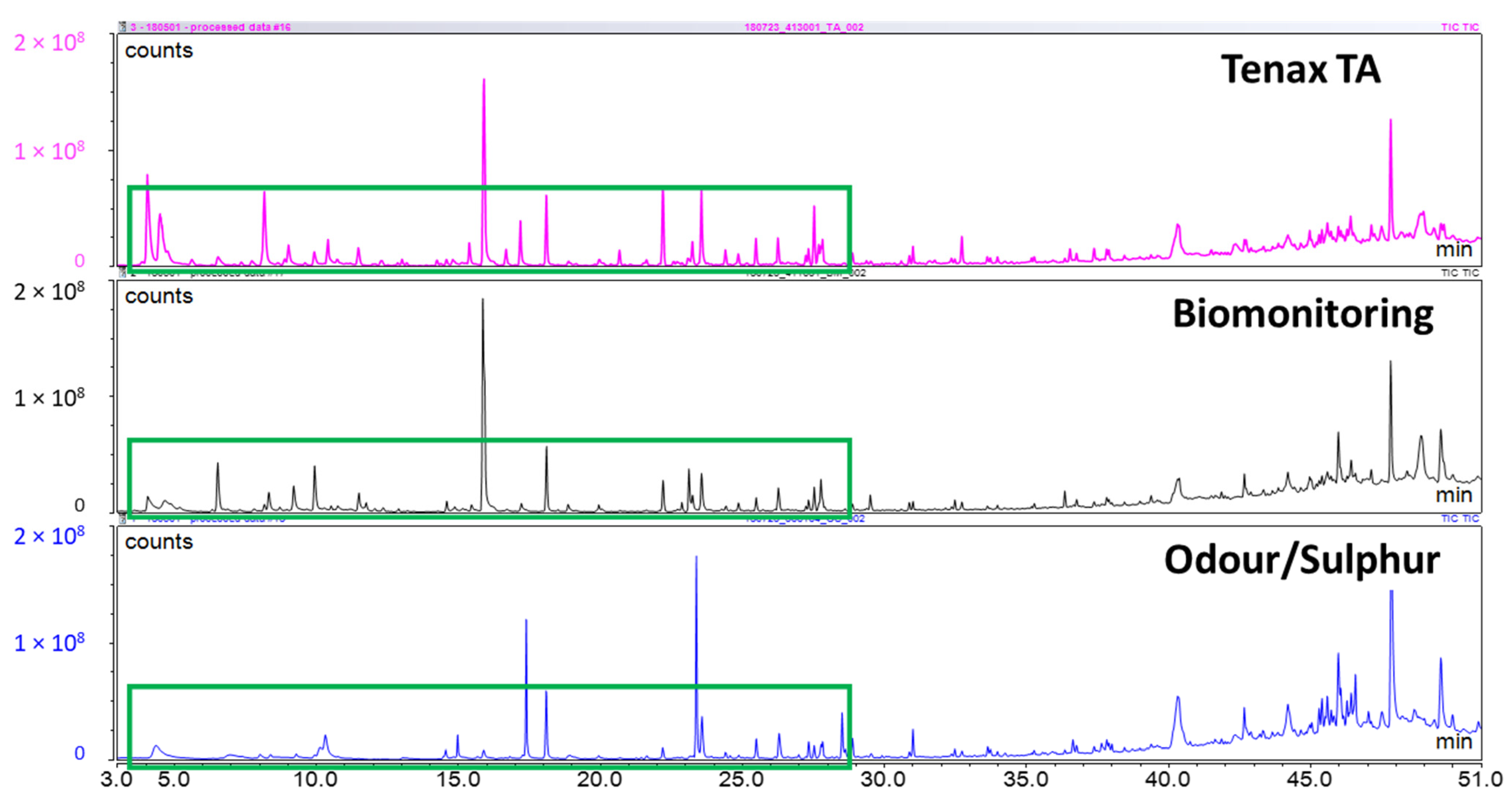 Molecules 26 03726 g002