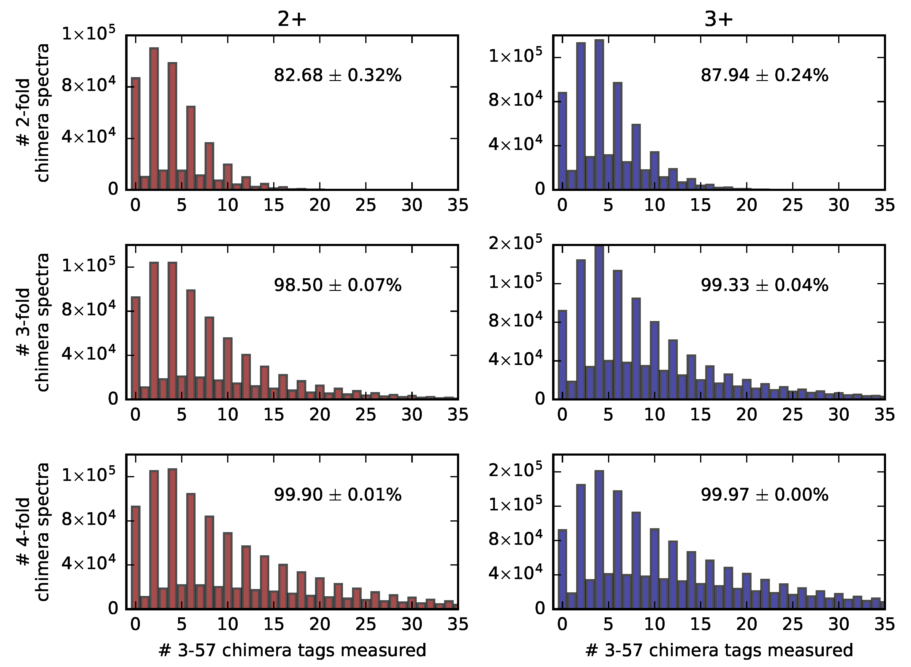 Molecules 26 03728 g003 Molecules 26 03728 g003