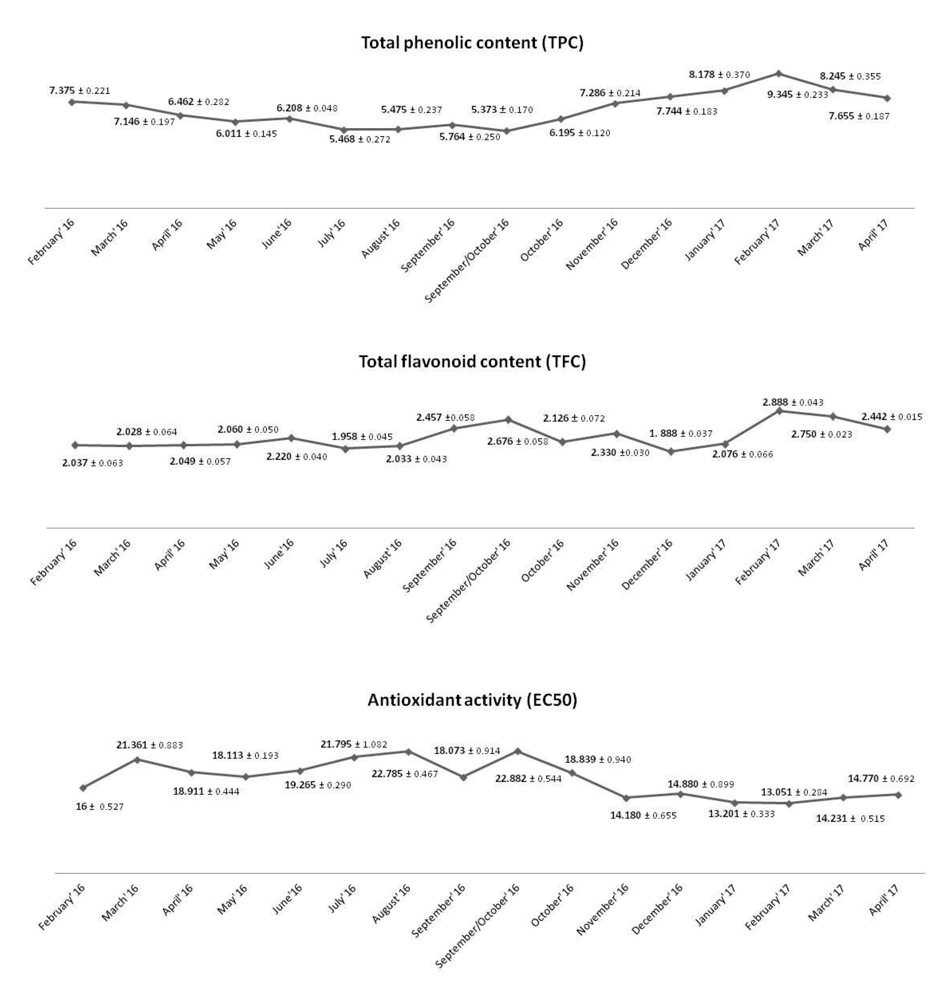 Molecules 26 03741 g001 Molecules 26 03741 g001