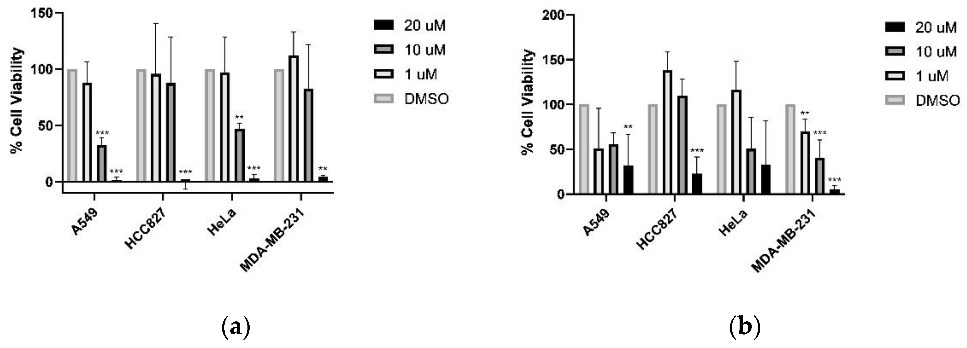 Molecules 26 03742 g003