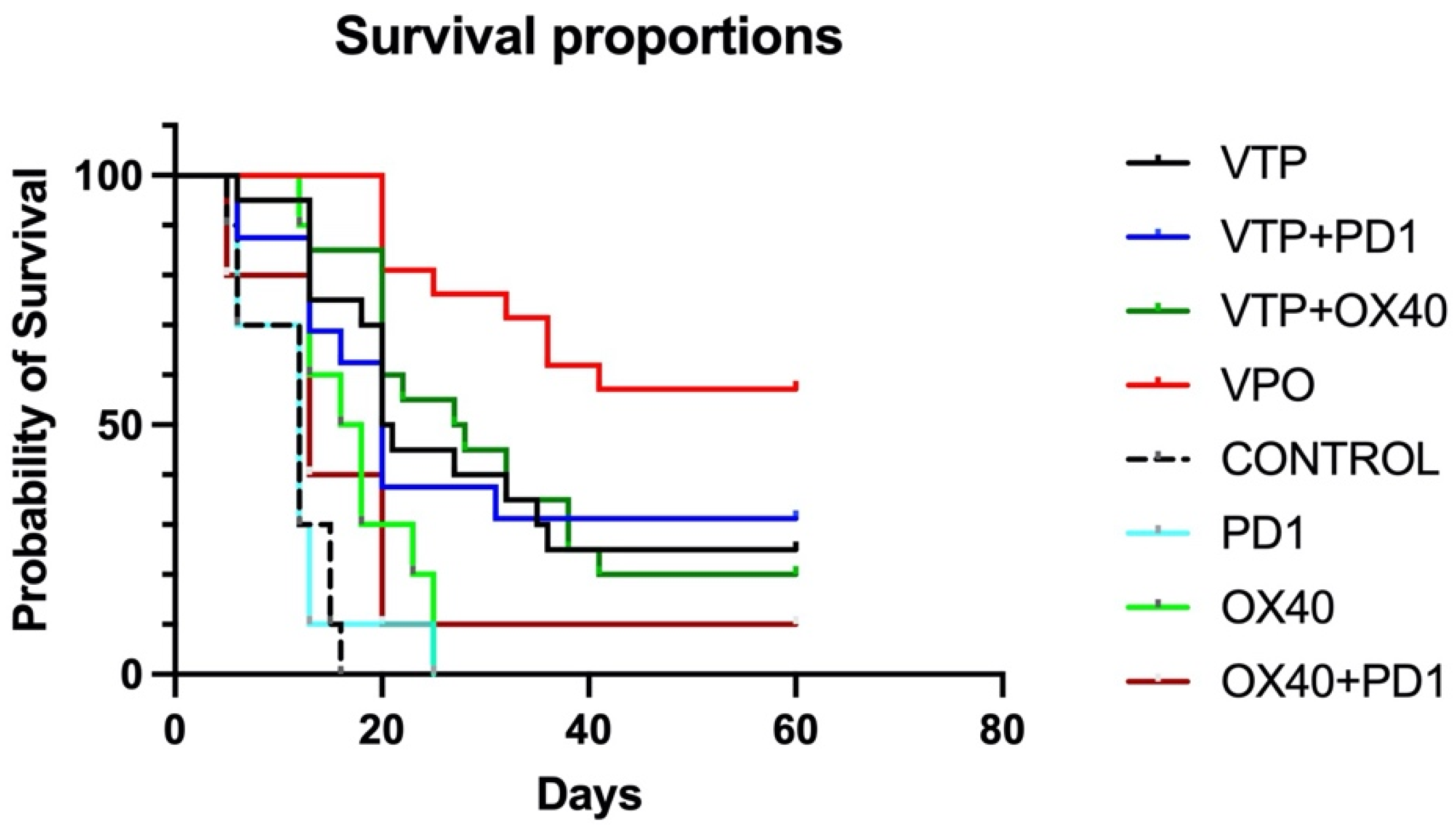 Molecules 26 03744 g001