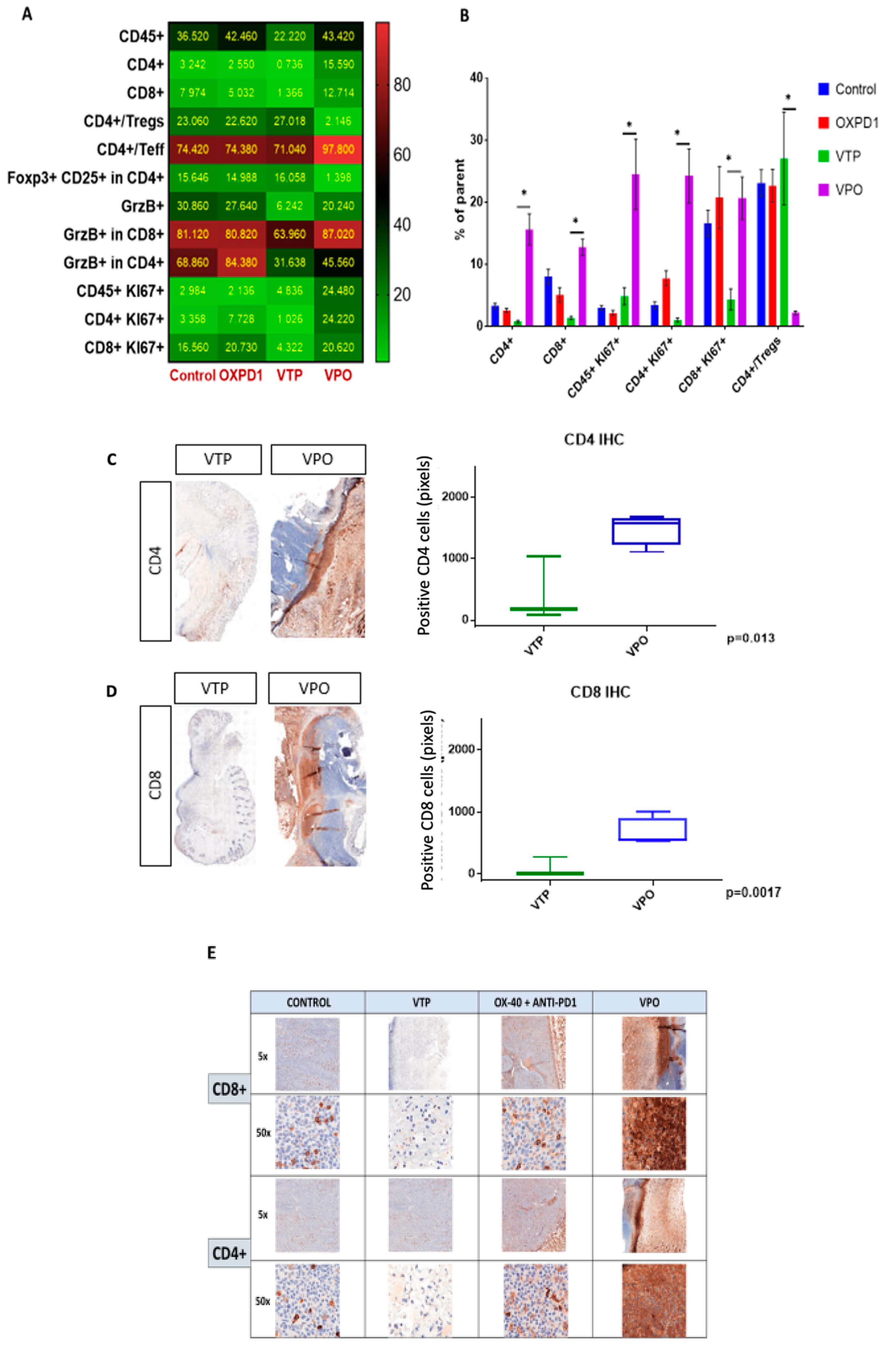 Molecules 26 03744 g002