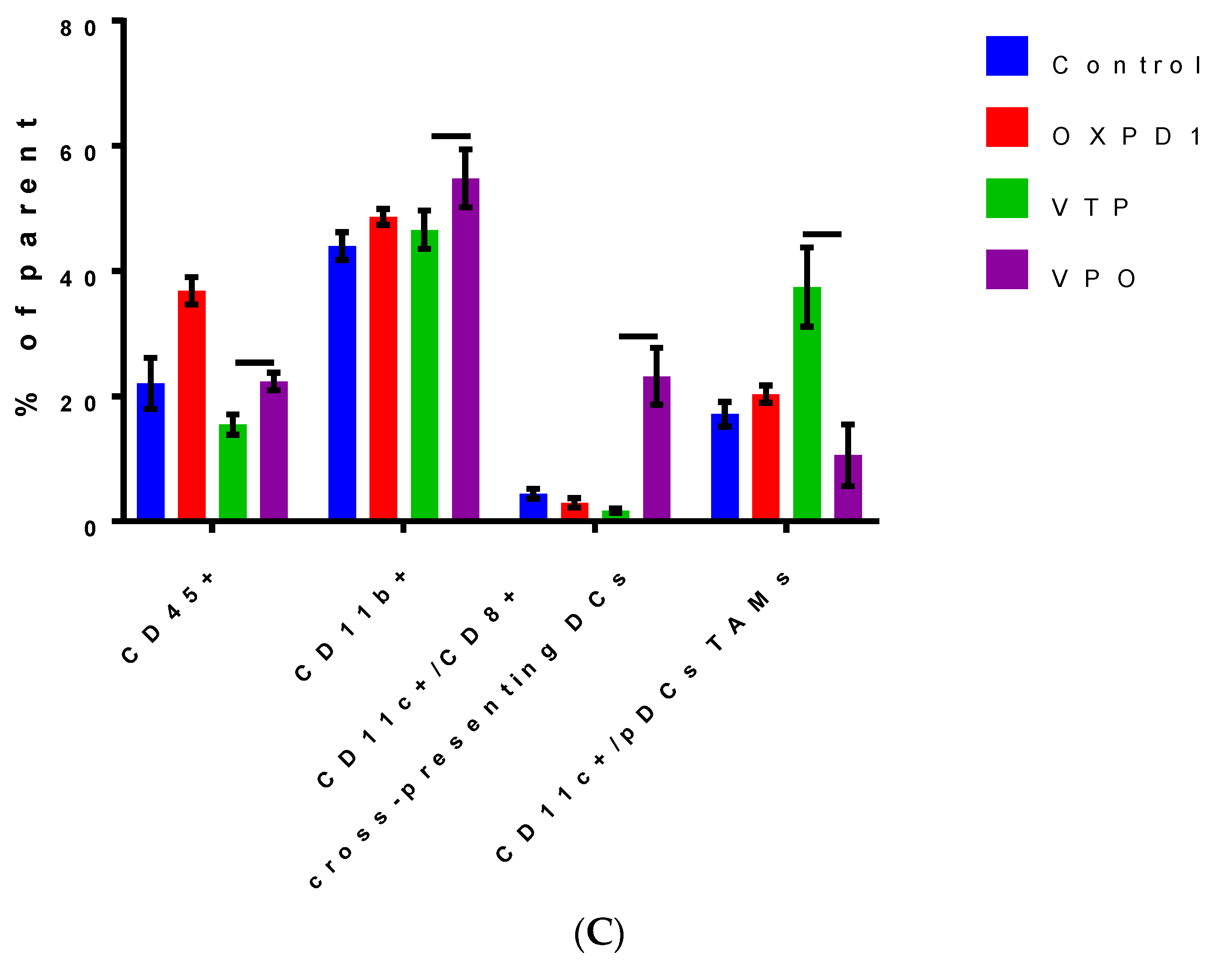 Molecules 26 03744 g004b