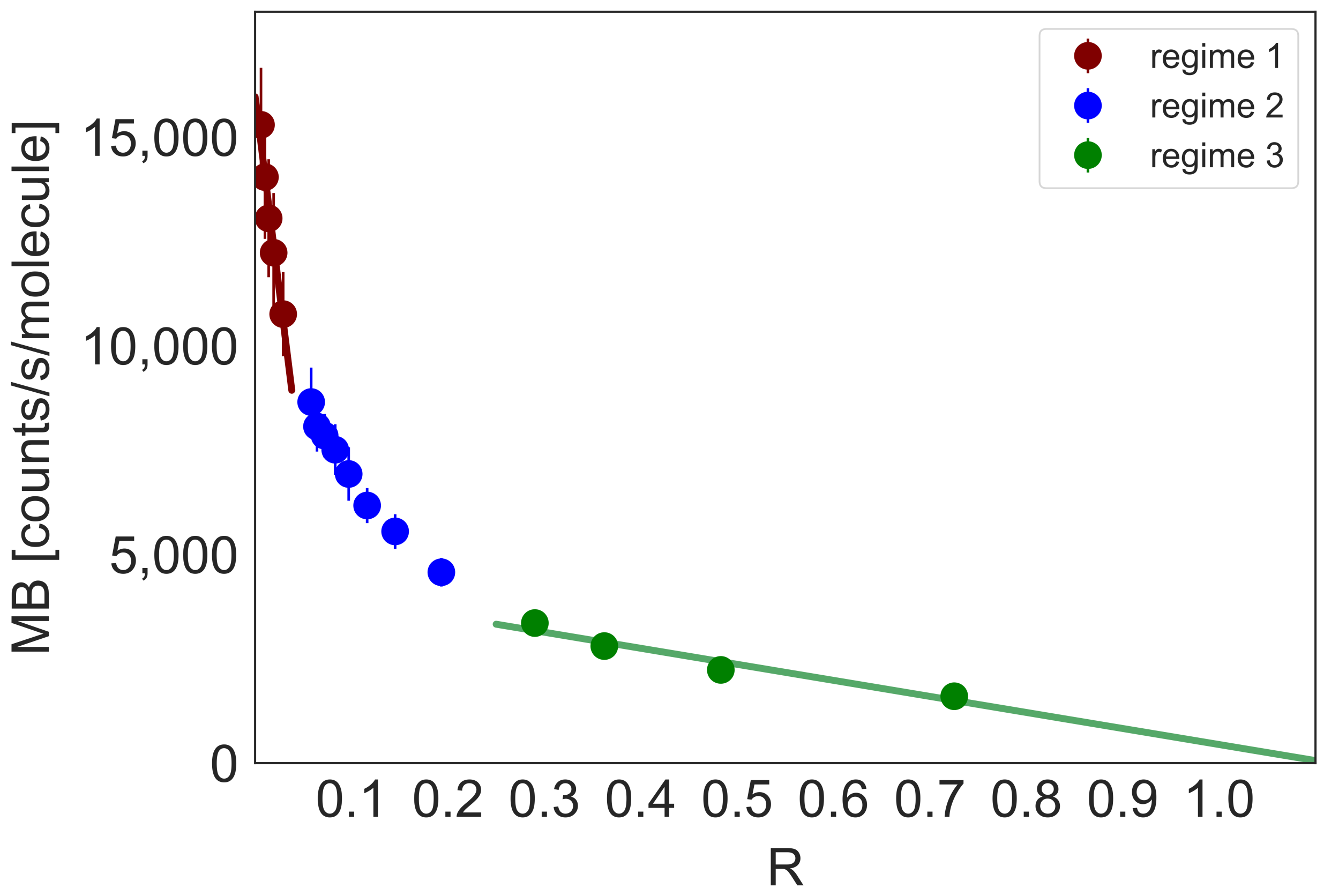 Molecules 26 03748 g003