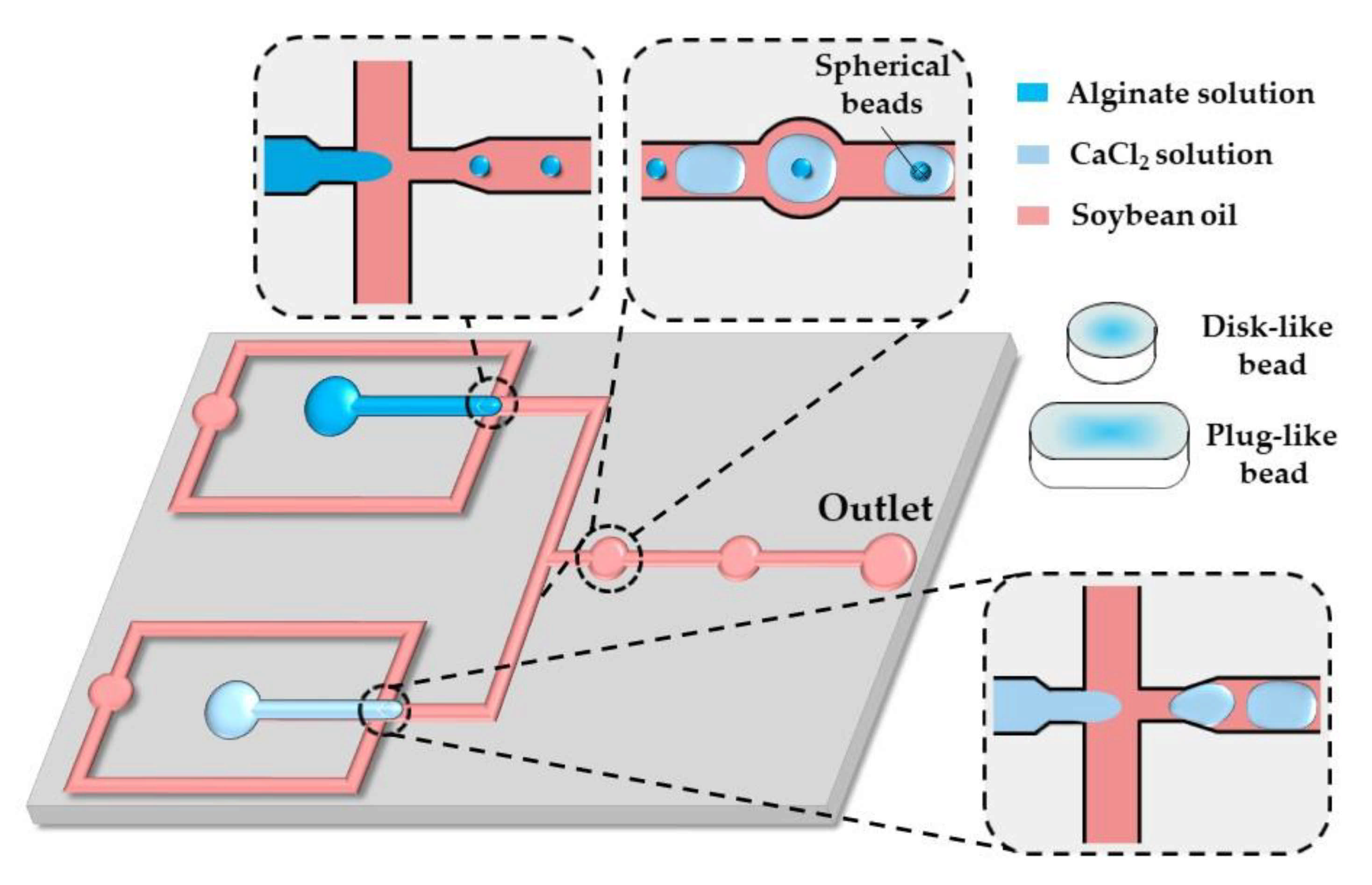 Molecules 26 03752 g015 Molecules 26 03752 g015
