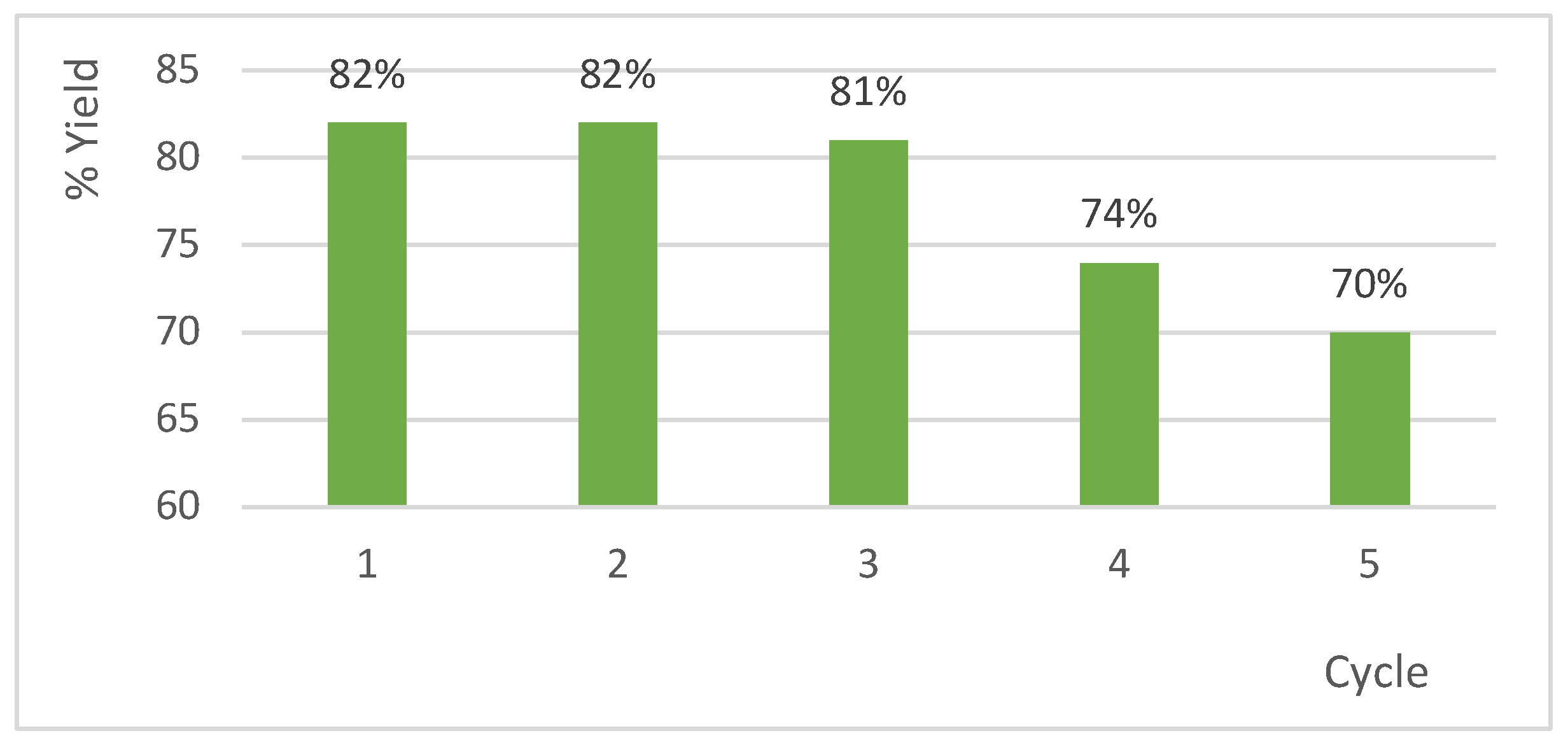 Molecules 26 03753 g001 Molecules 26 03753 g001