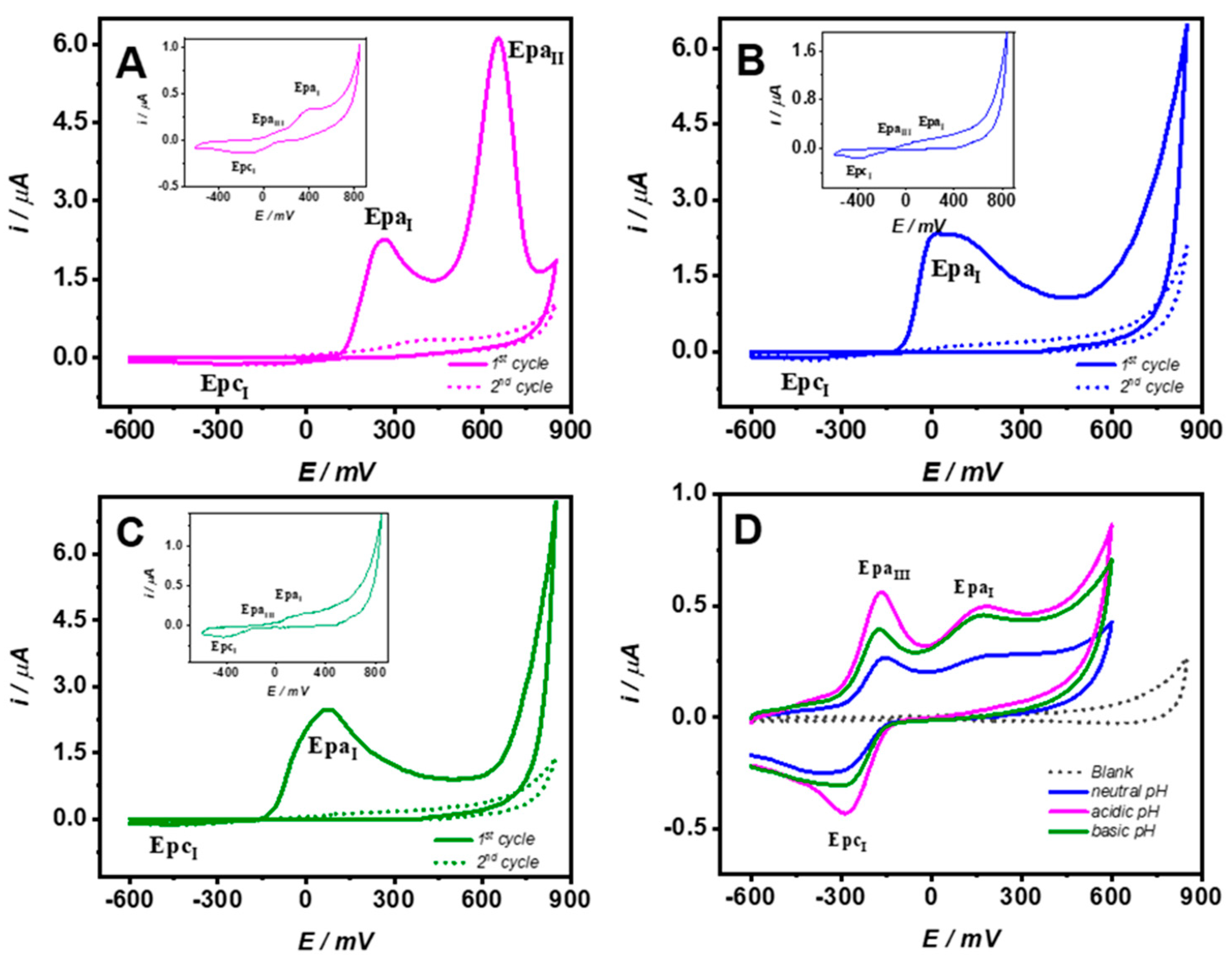 Molecules 26 03757 g001 Molecules 26 03757 g001