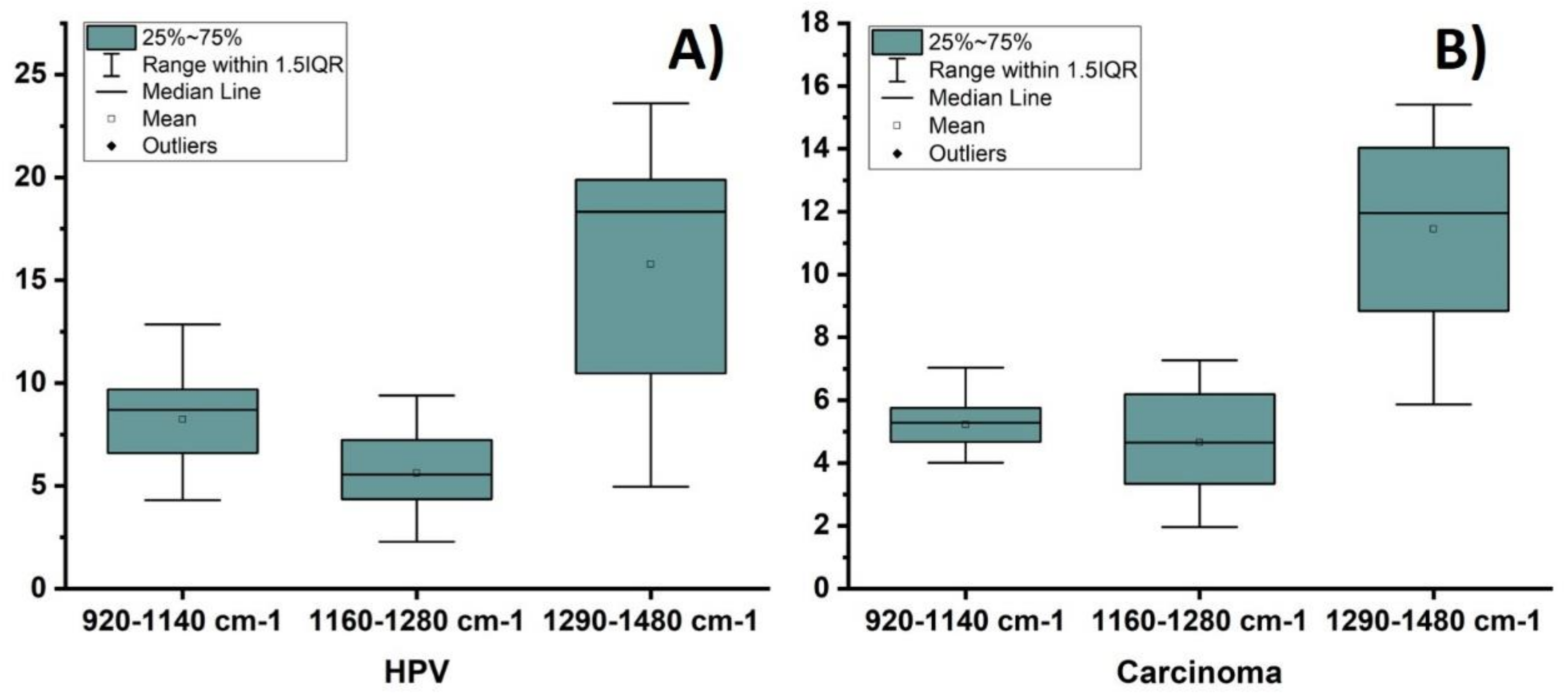 Molecules 26 03758 g005 Molecules 26 03758 g005