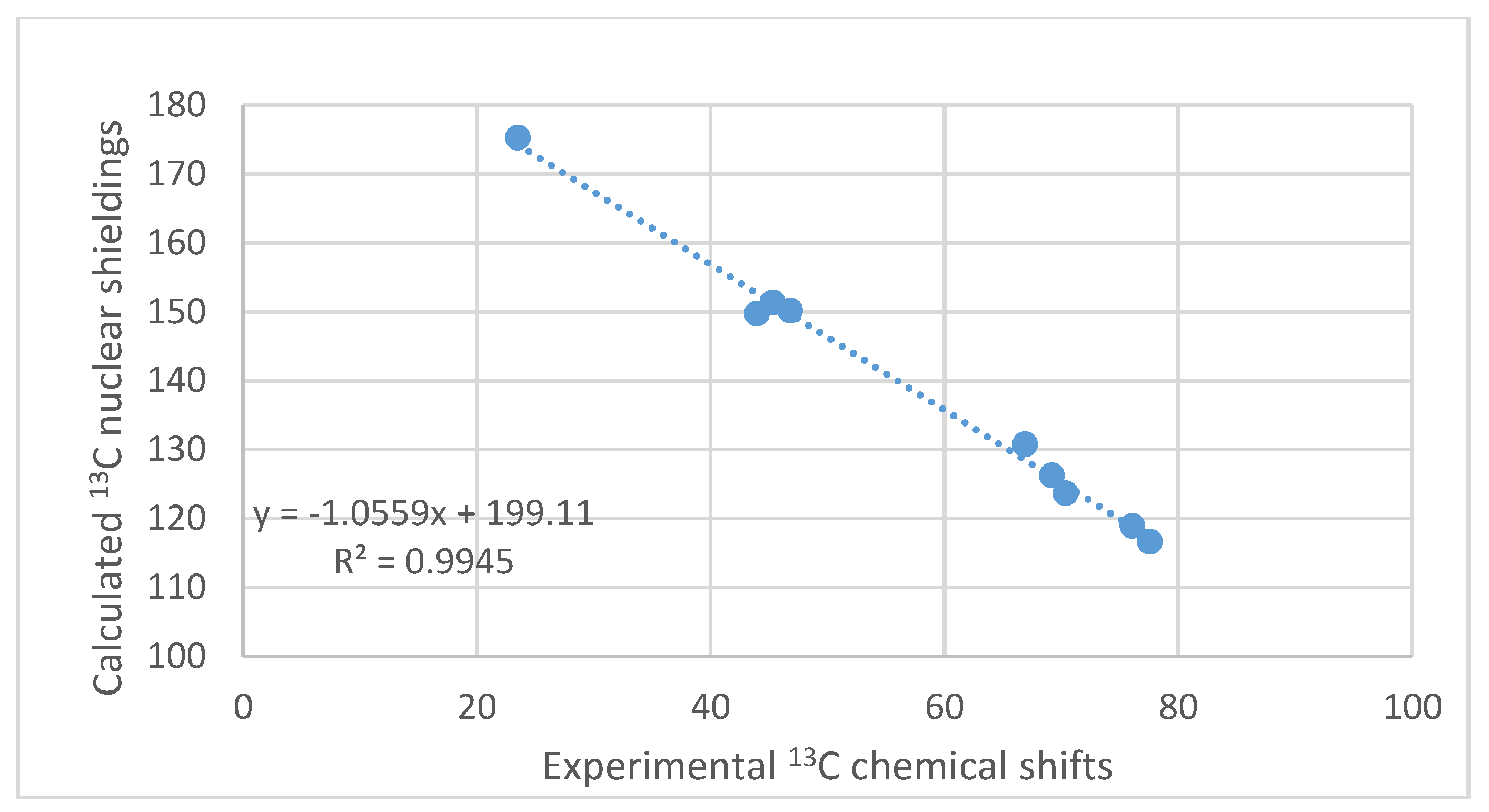 Molecules 26 03763 g011 550