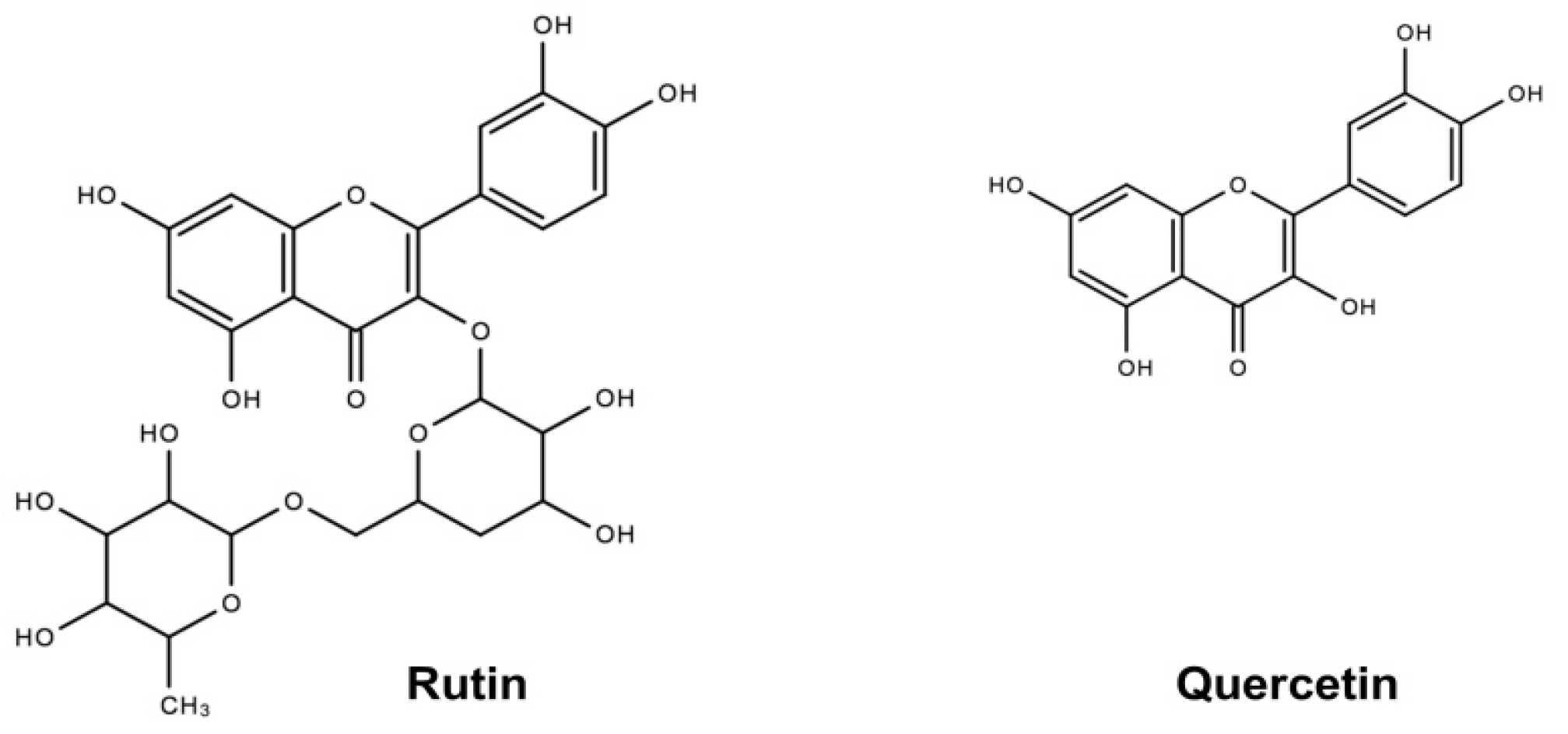 Molecules 26 03766 g001