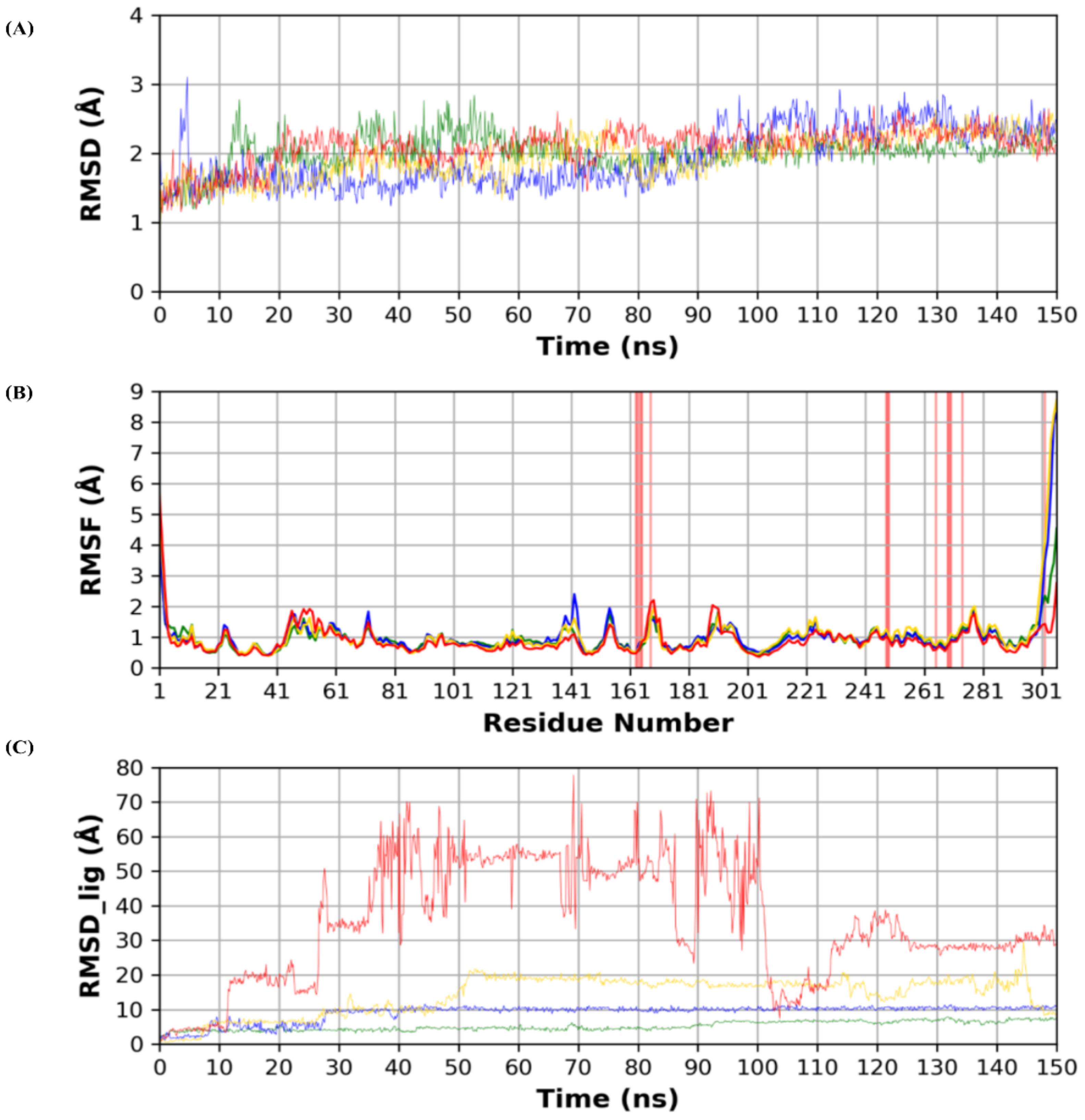 Molecules 26 03772 g003 550