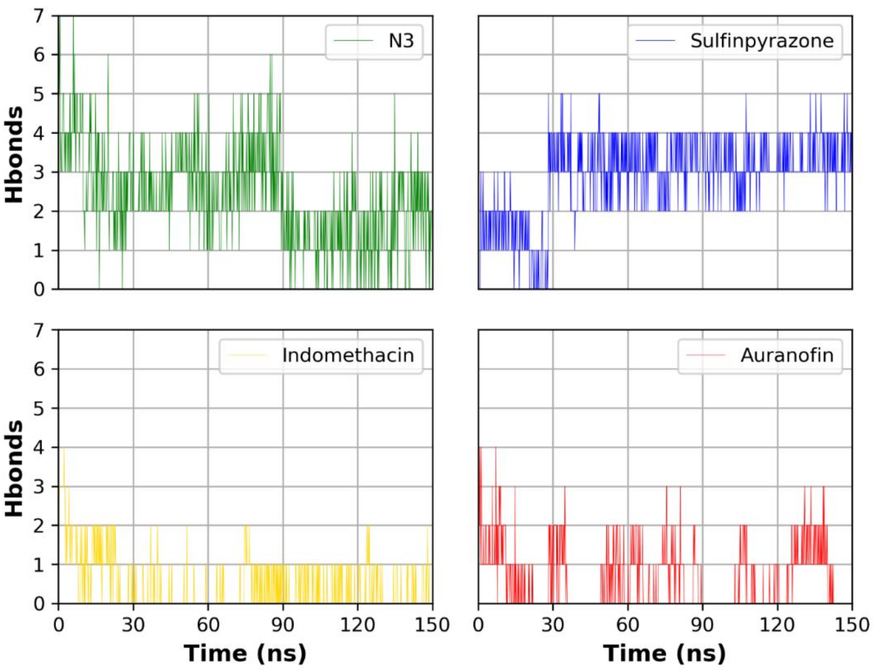 Molecules 26 03772 g005 550