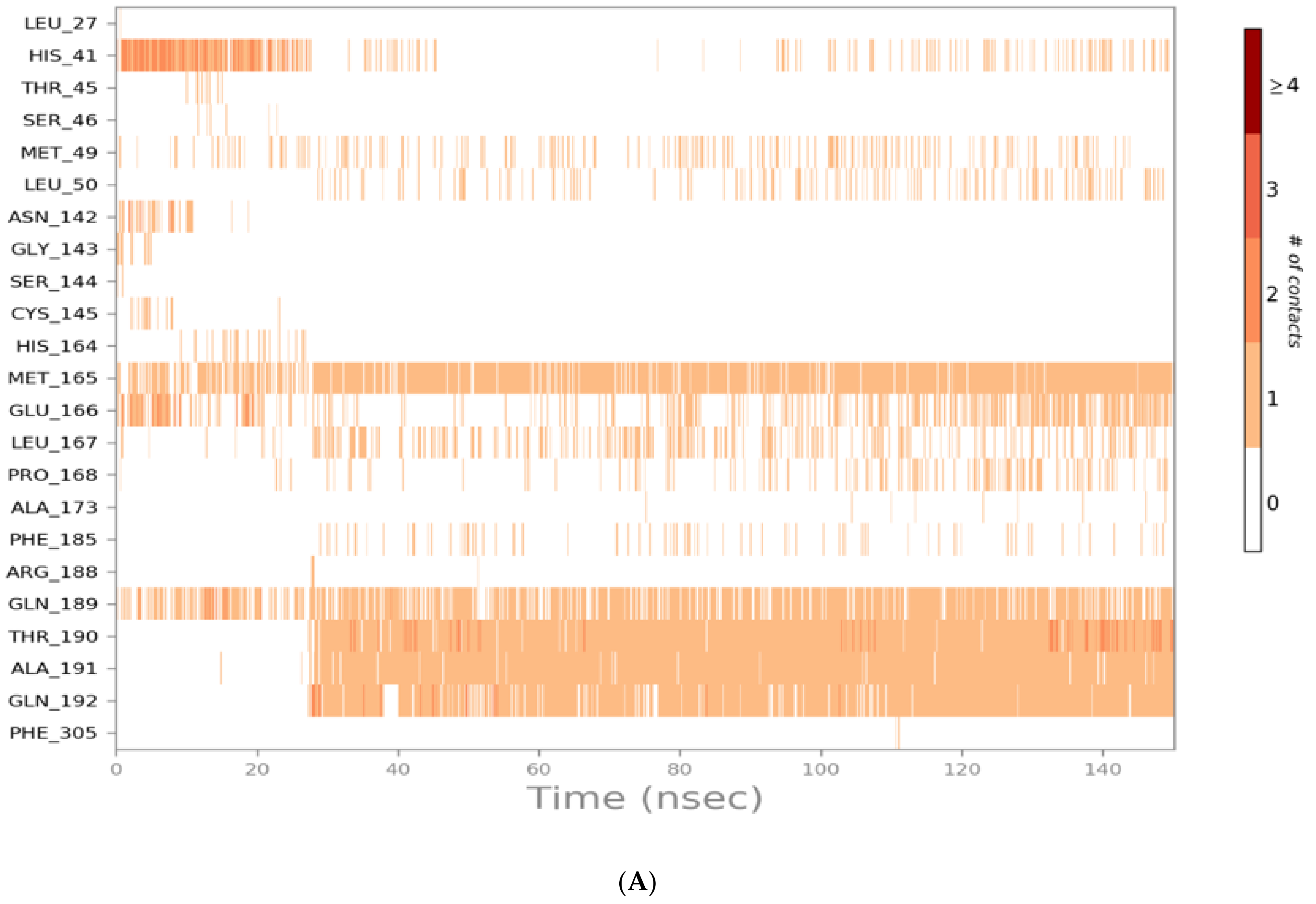 Molecules 26 03772 g007a 550
