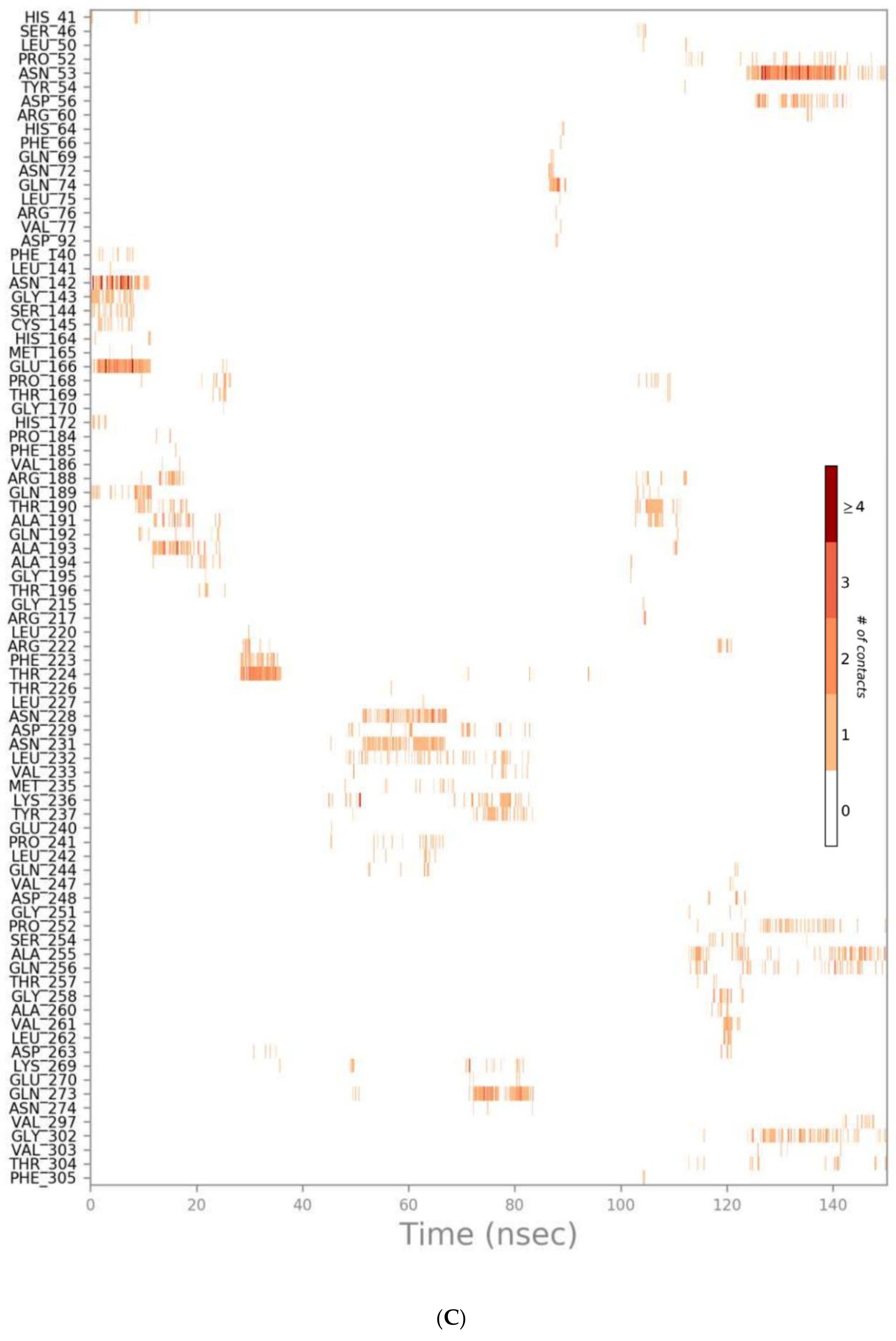 Molecules 26 03772 g007c 550
