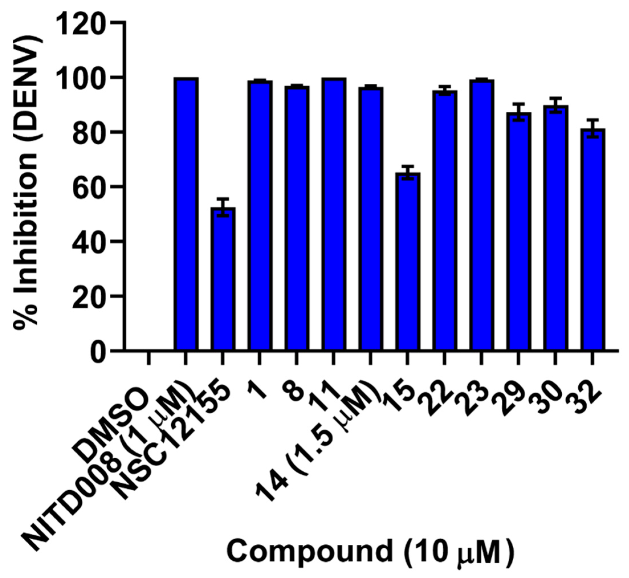 Molecules 26 03779 g002 550