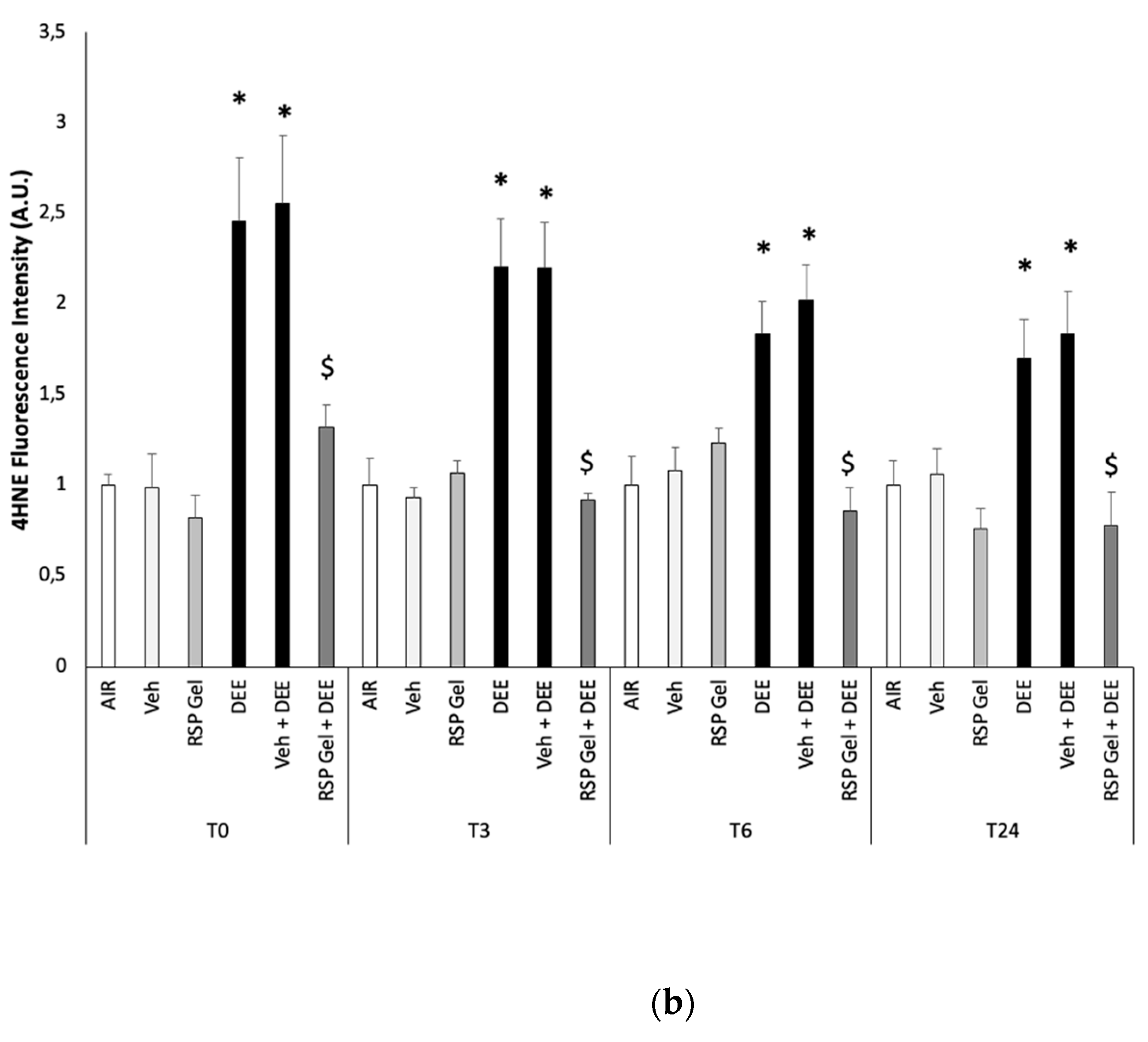 Molecules 26 03781 g004b 550