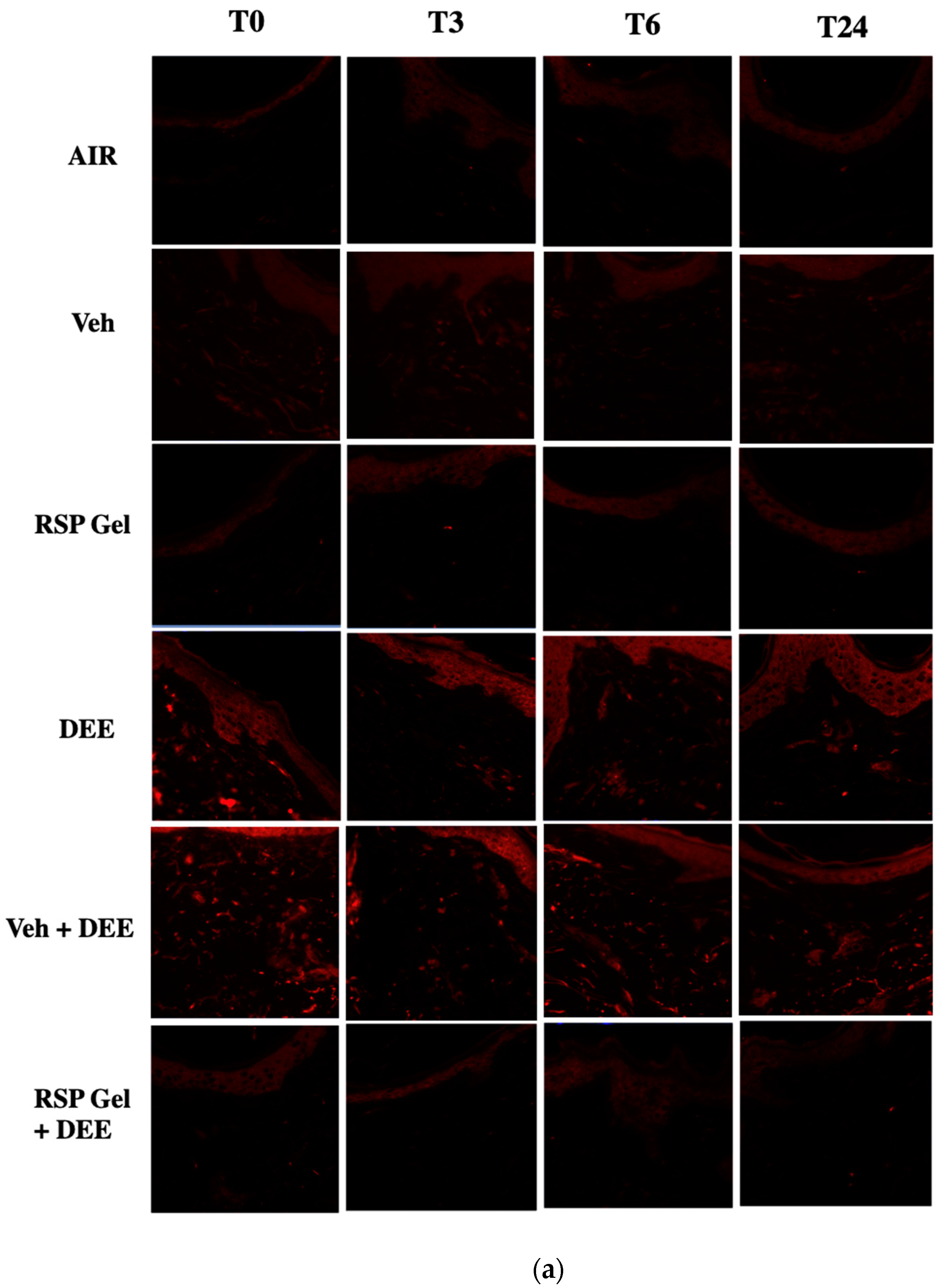 Molecules 26 03781 g005a 550