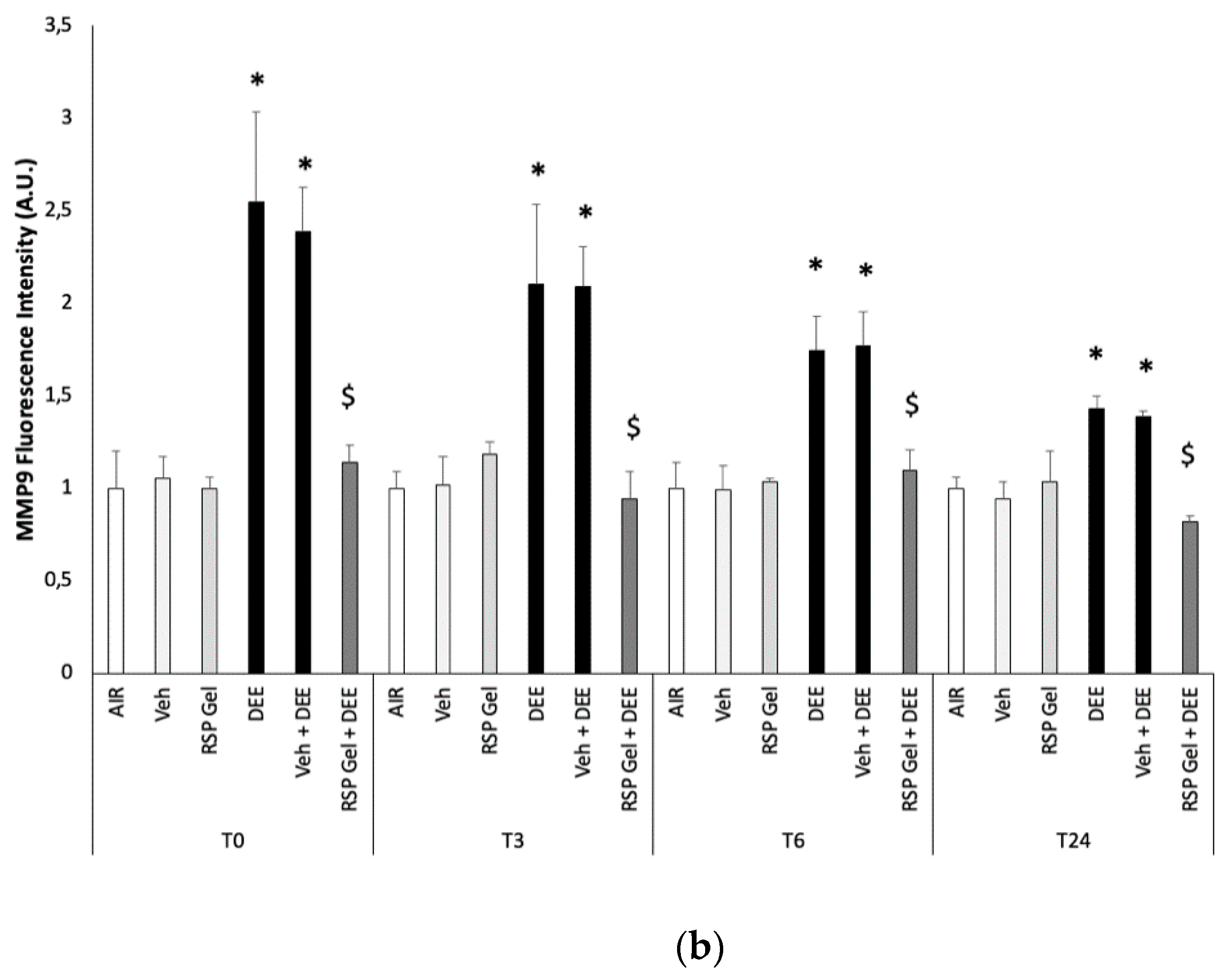 Molecules 26 03781 g005b 550
