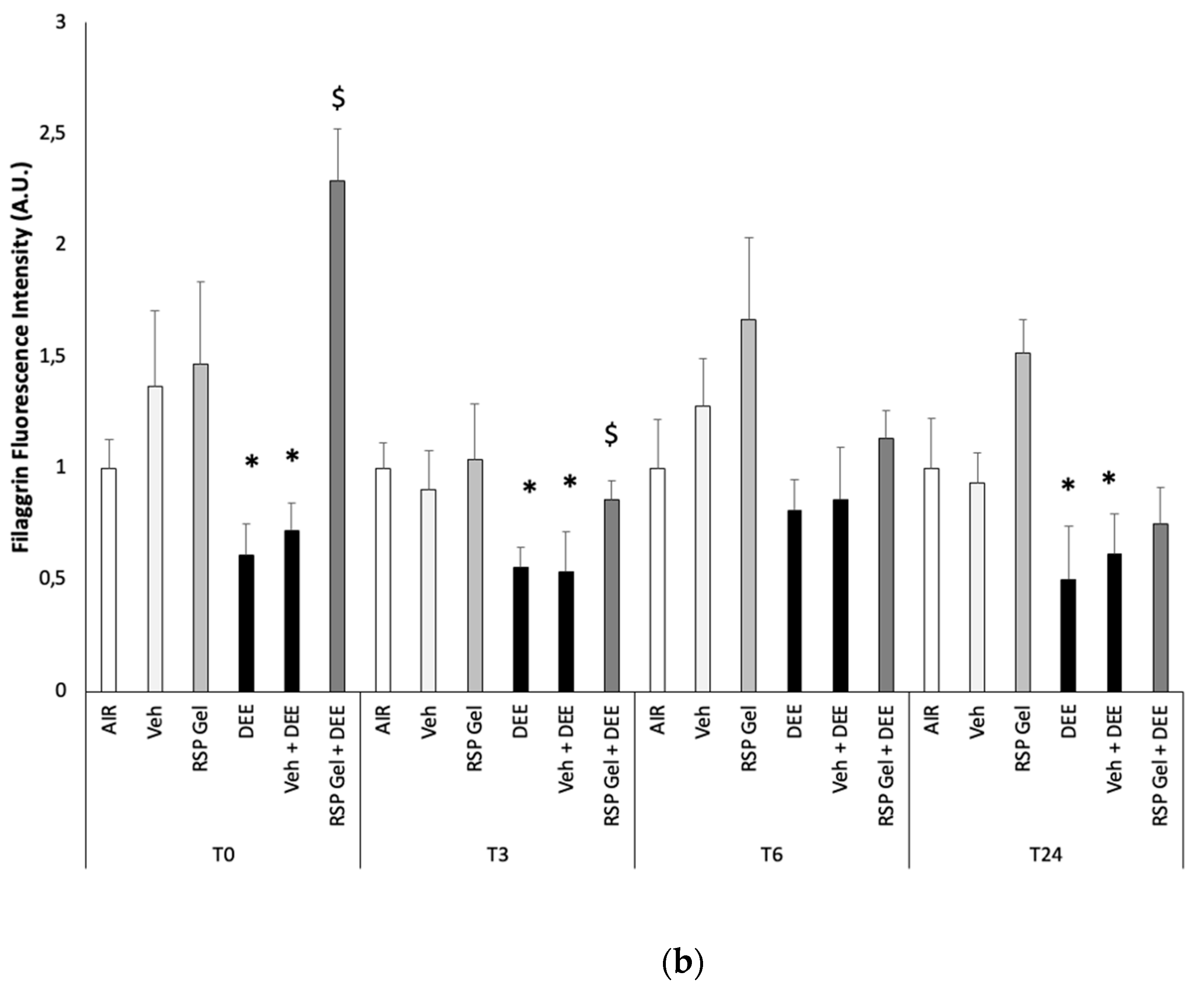 Molecules 26 03781 g006b 550