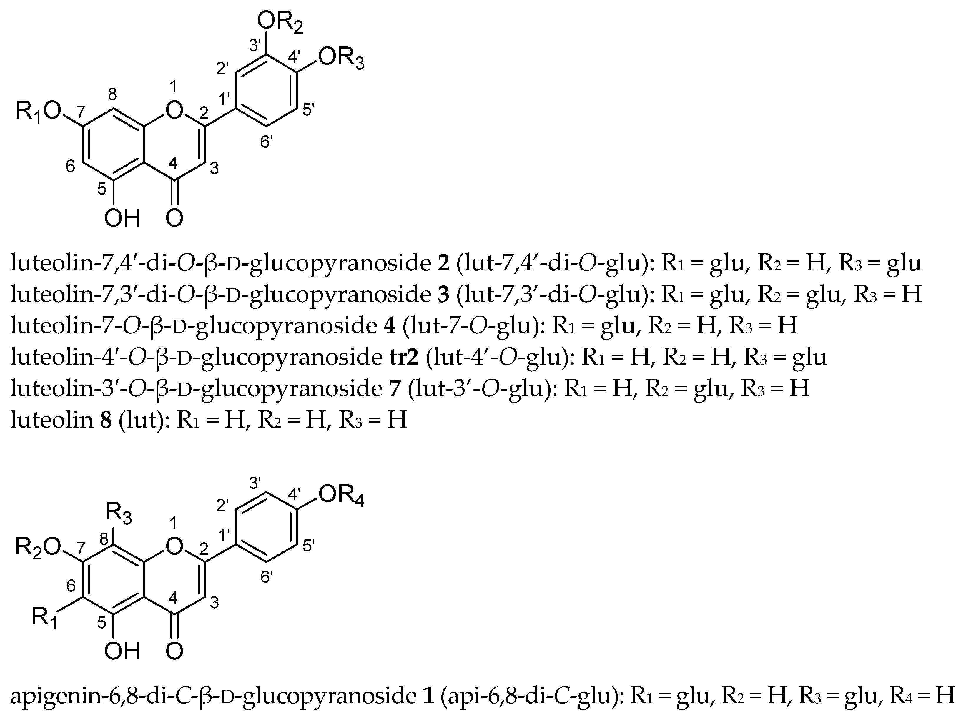 Molecules 26 03787 g001a