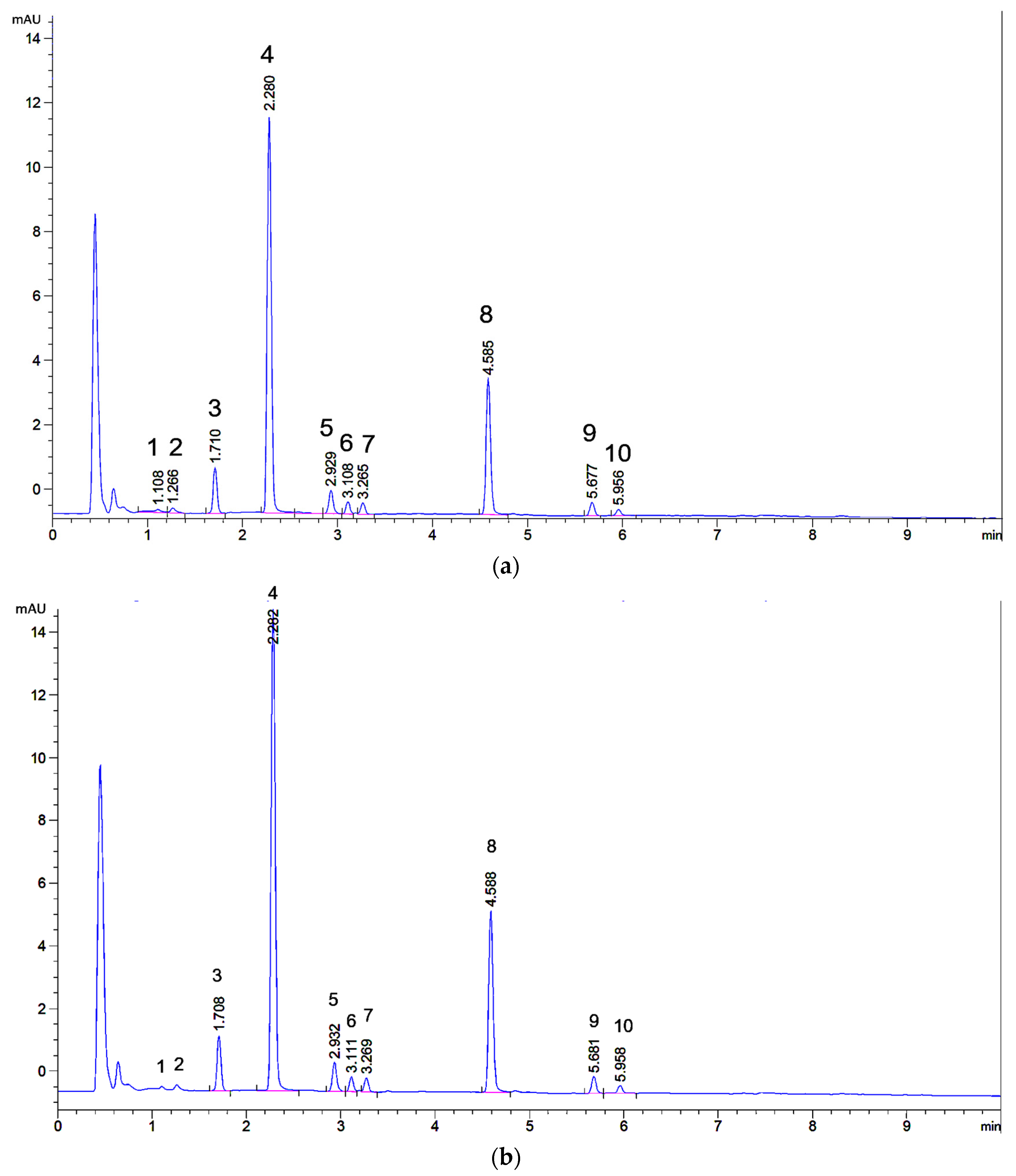 Molecules 26 03787 g004a