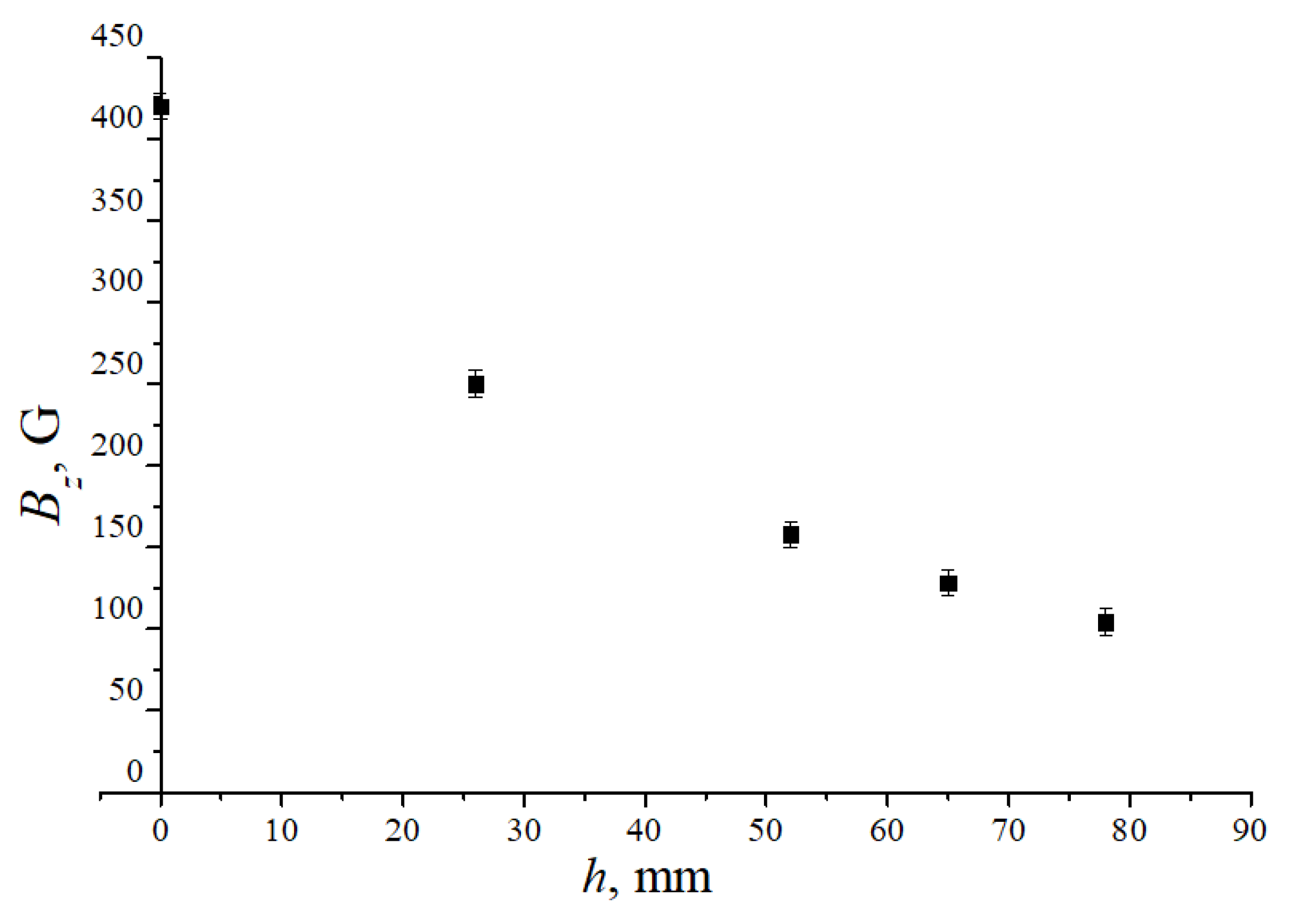 Molecules 26 03788 g002 550