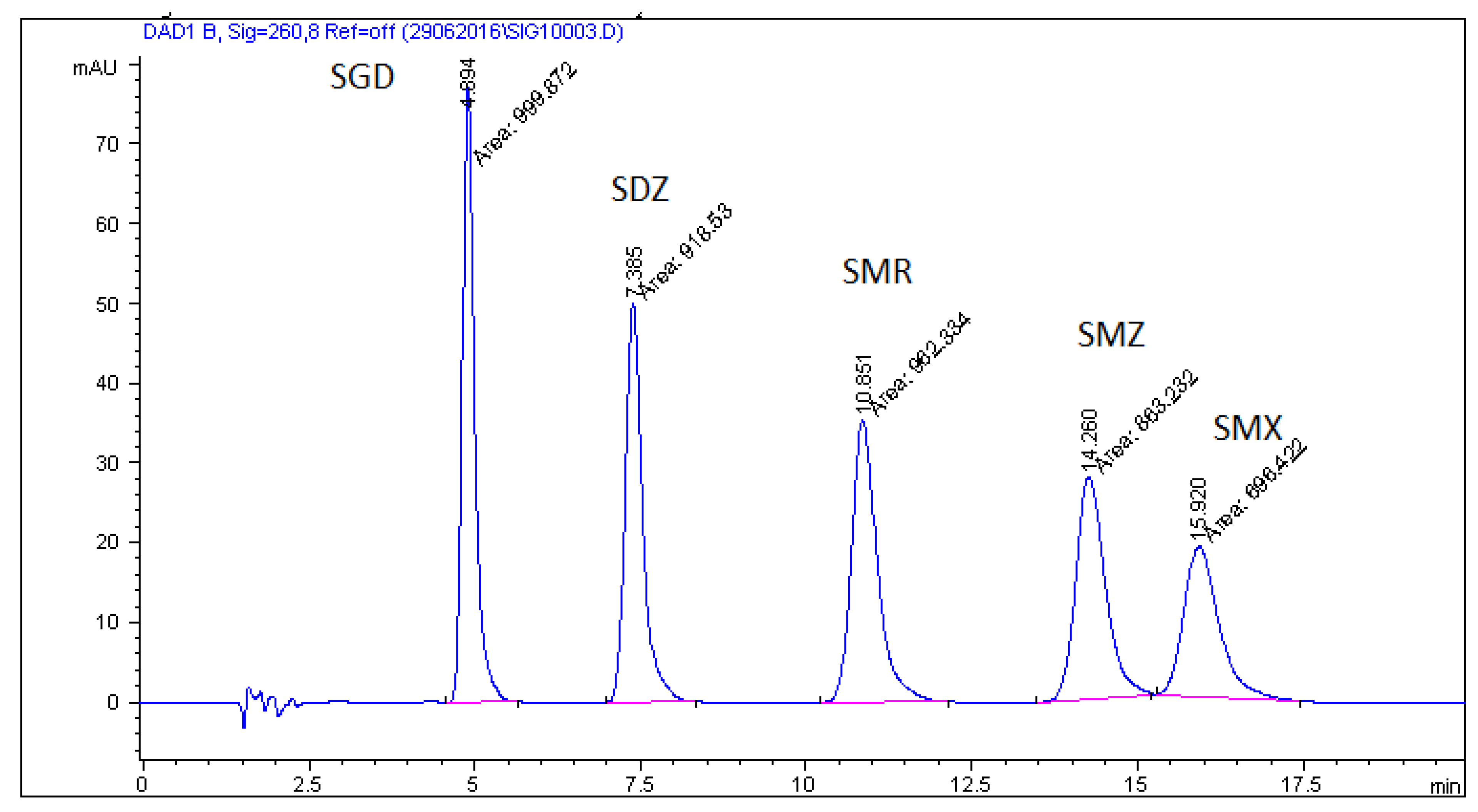 Molecules 26 03791 g001