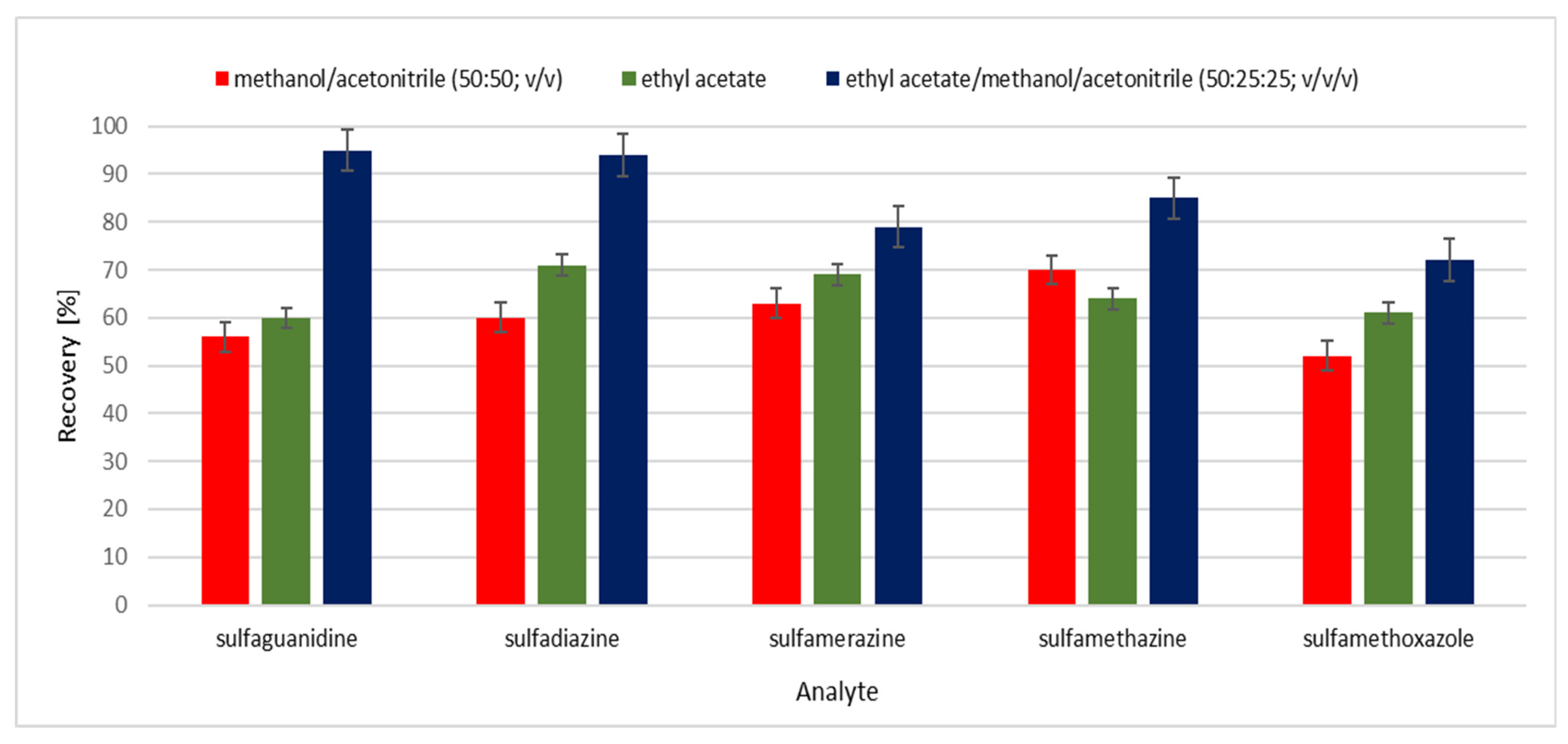 Molecules 26 03791 g002