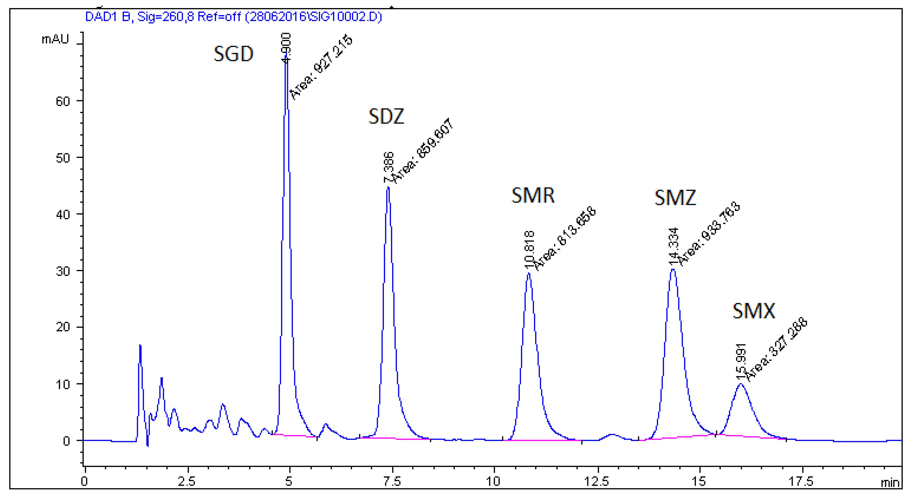 Molecules 26 03791 g004