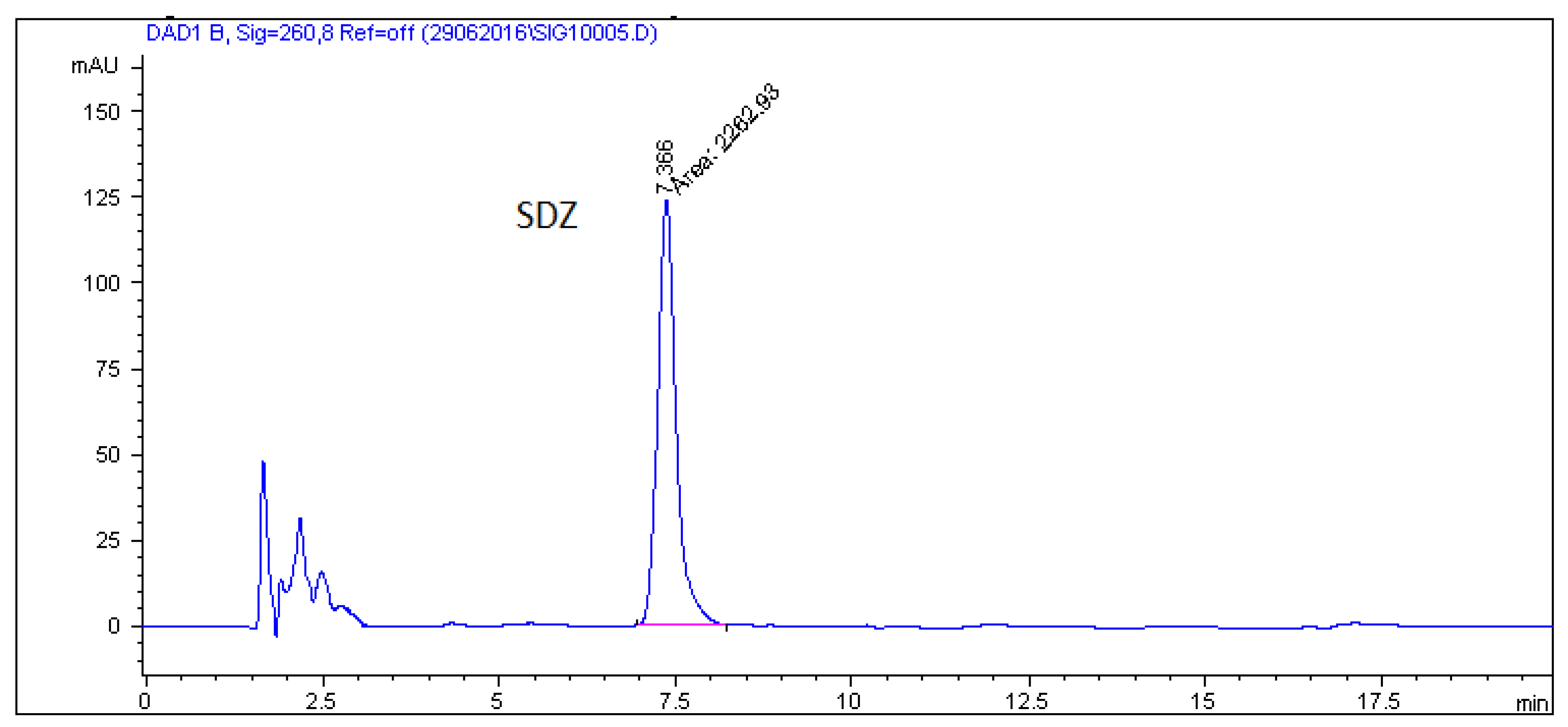 Molecules 26 03791 g005