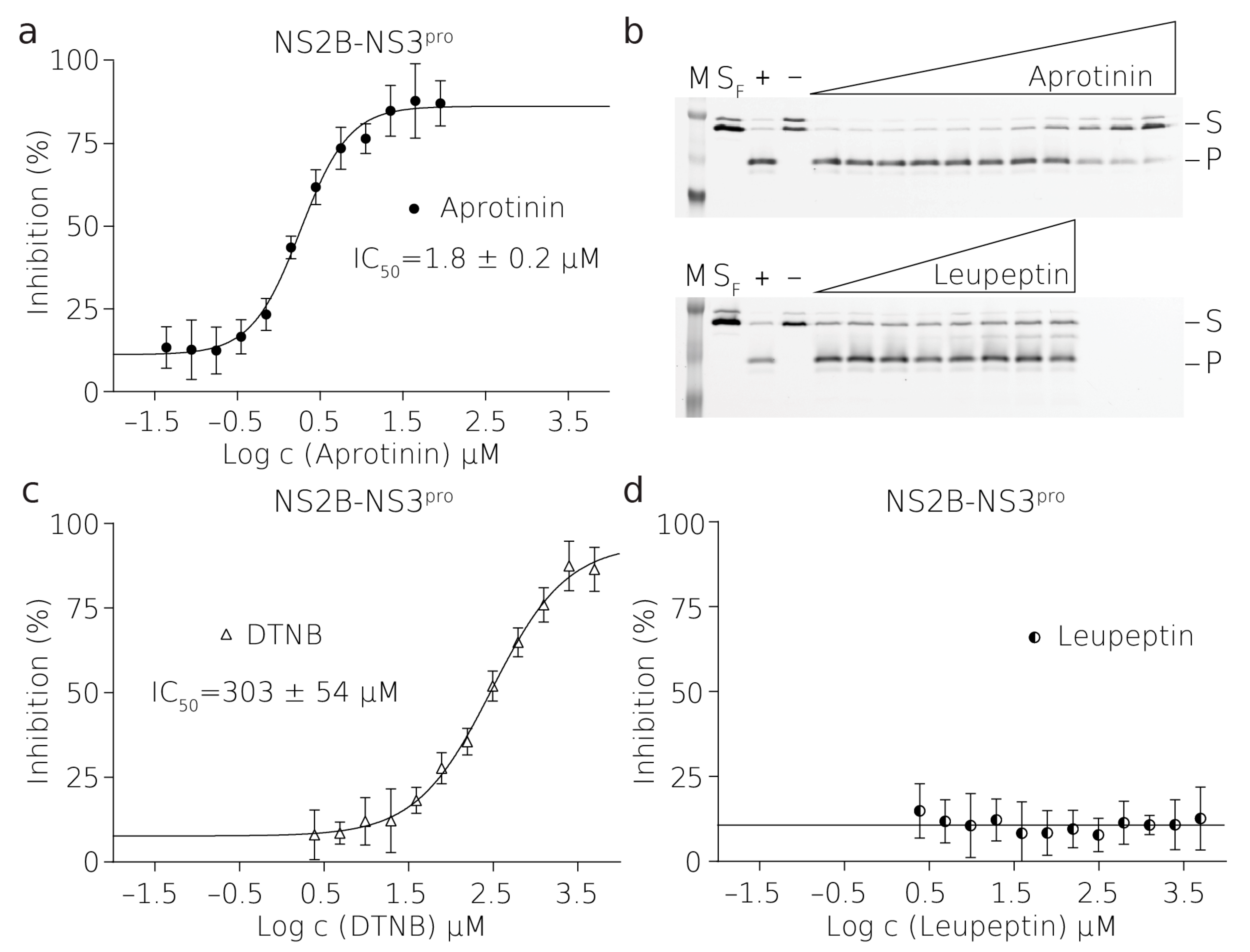Molecules 26 03792 g002 550