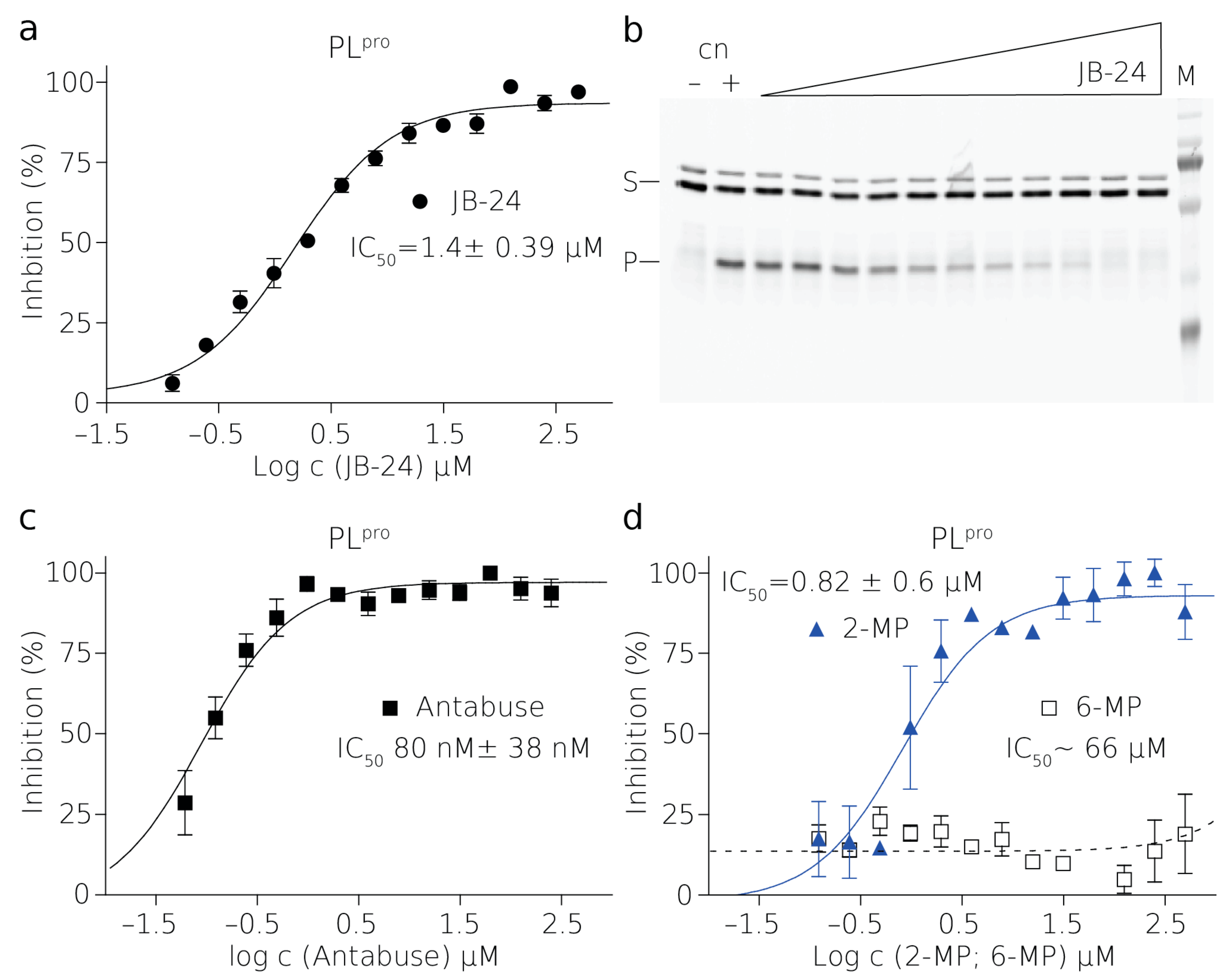 Molecules 26 03792 g003 550