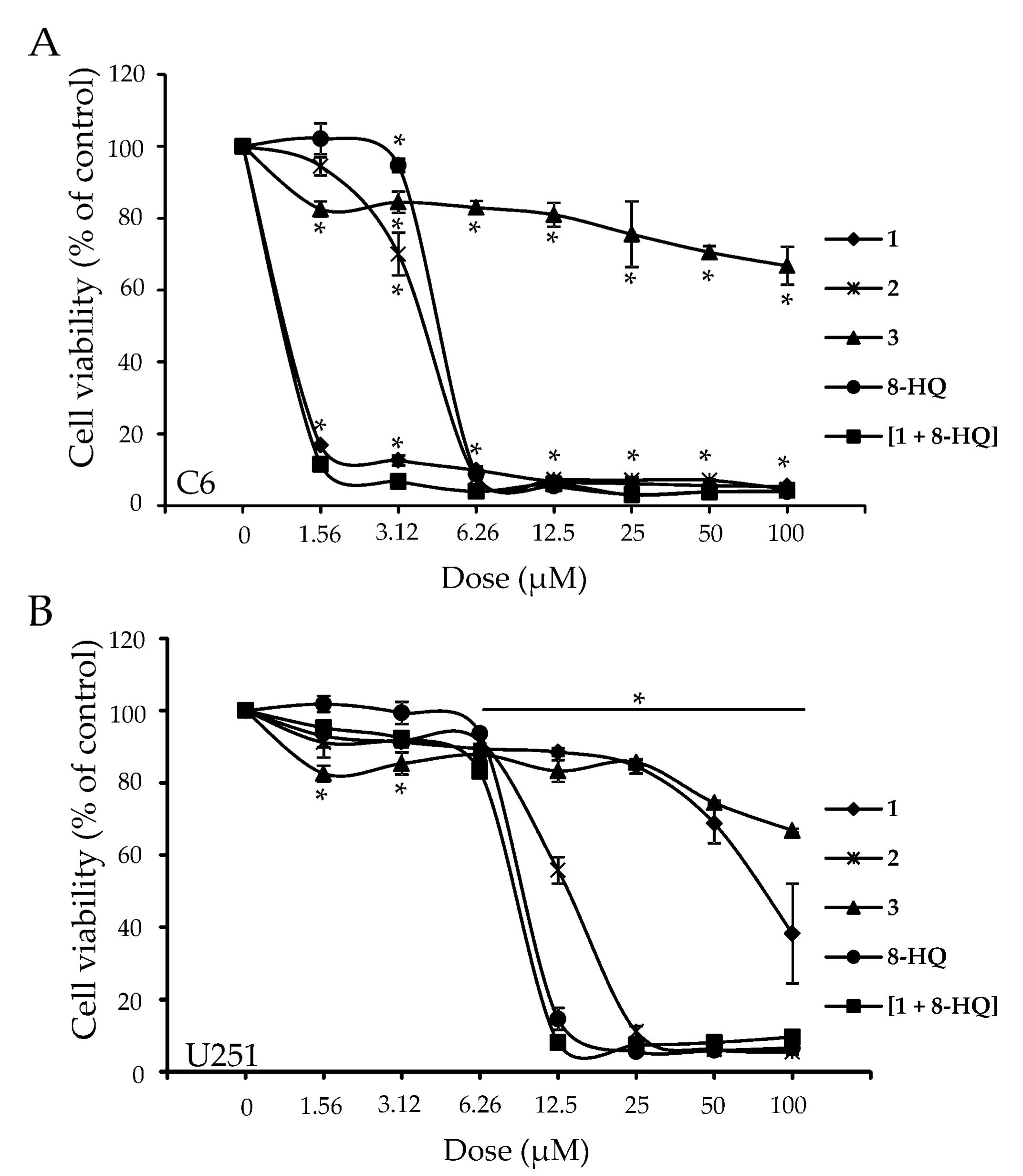 Molecules 26 03801 g002