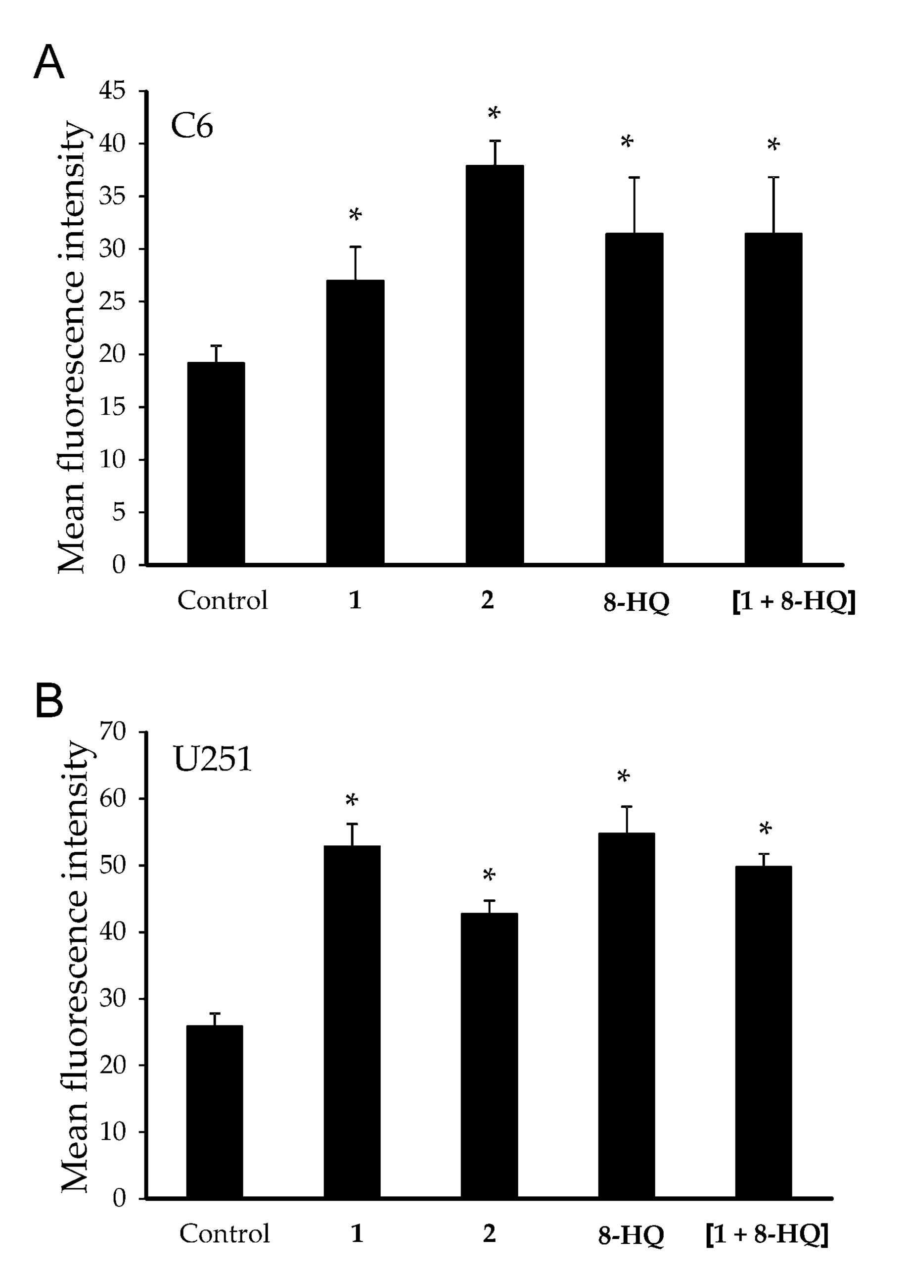 Molecules 26 03801 g003