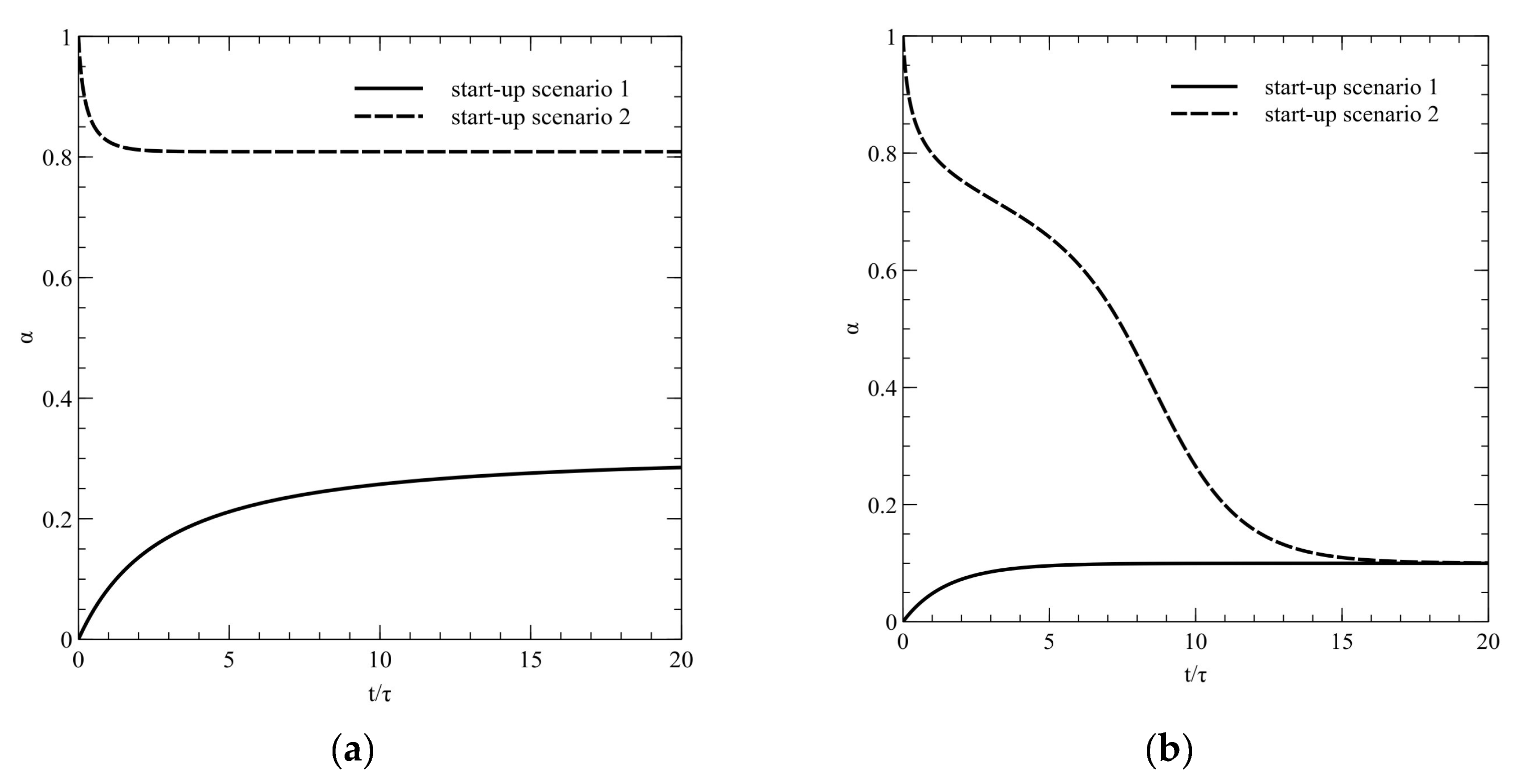 Molecules 26 03804 g004 550