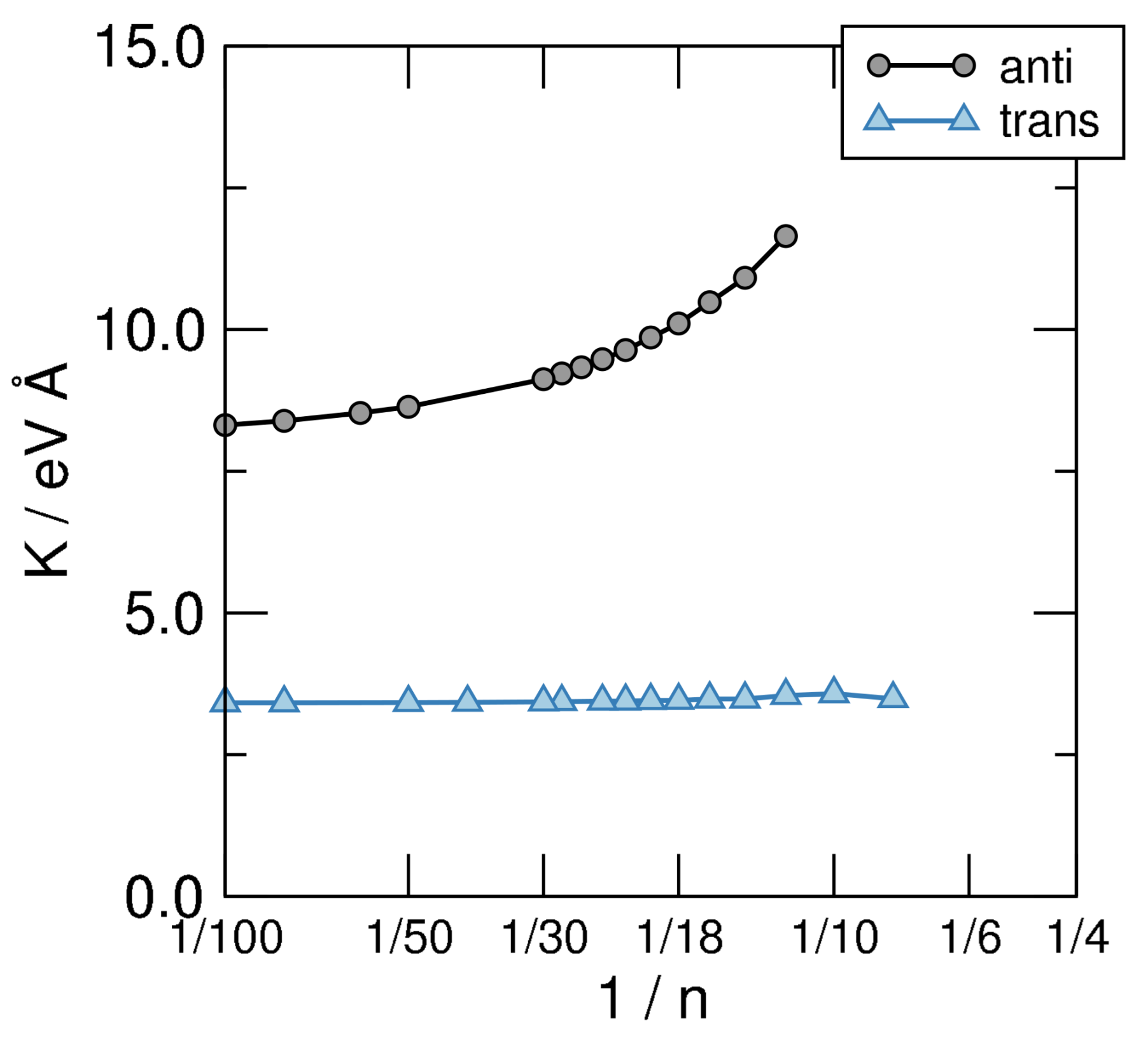 Molecules 26 03805 g007