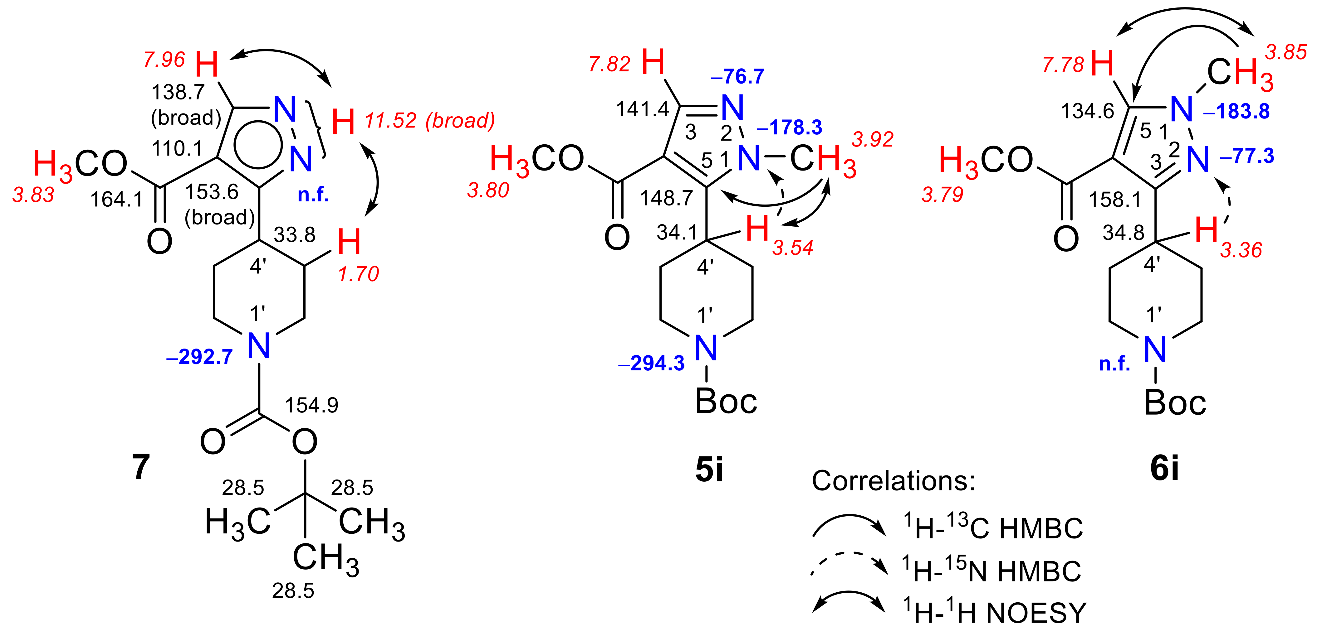 Molecules 26 03808 g004