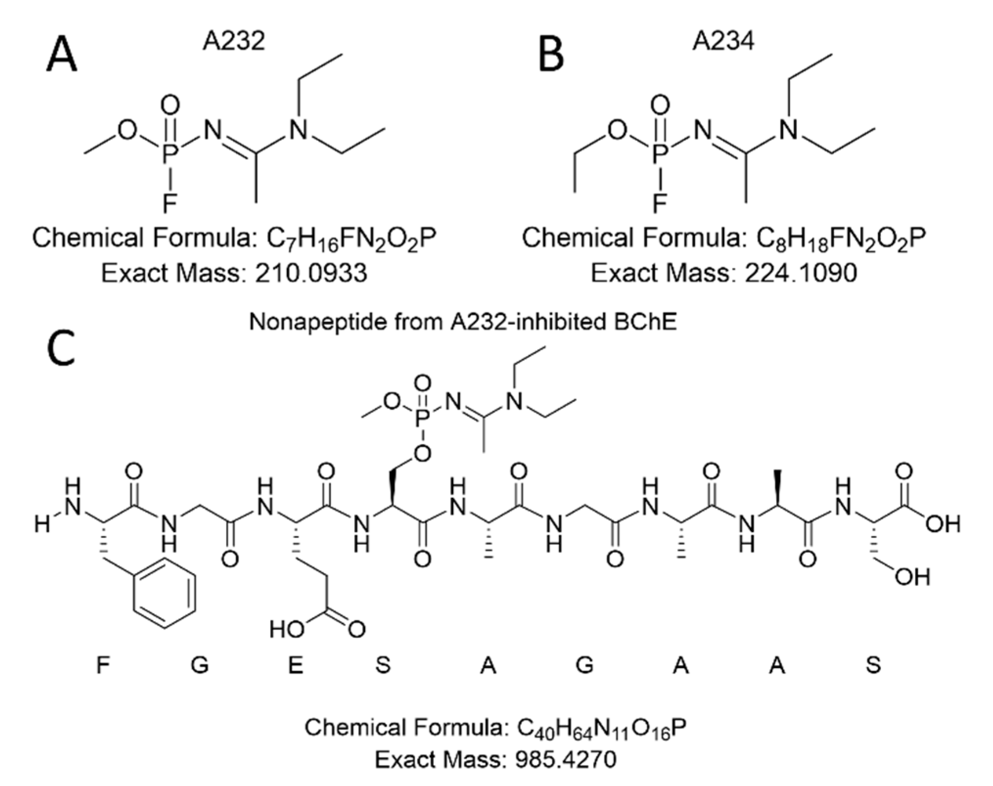 Molecules 26 03810 g001