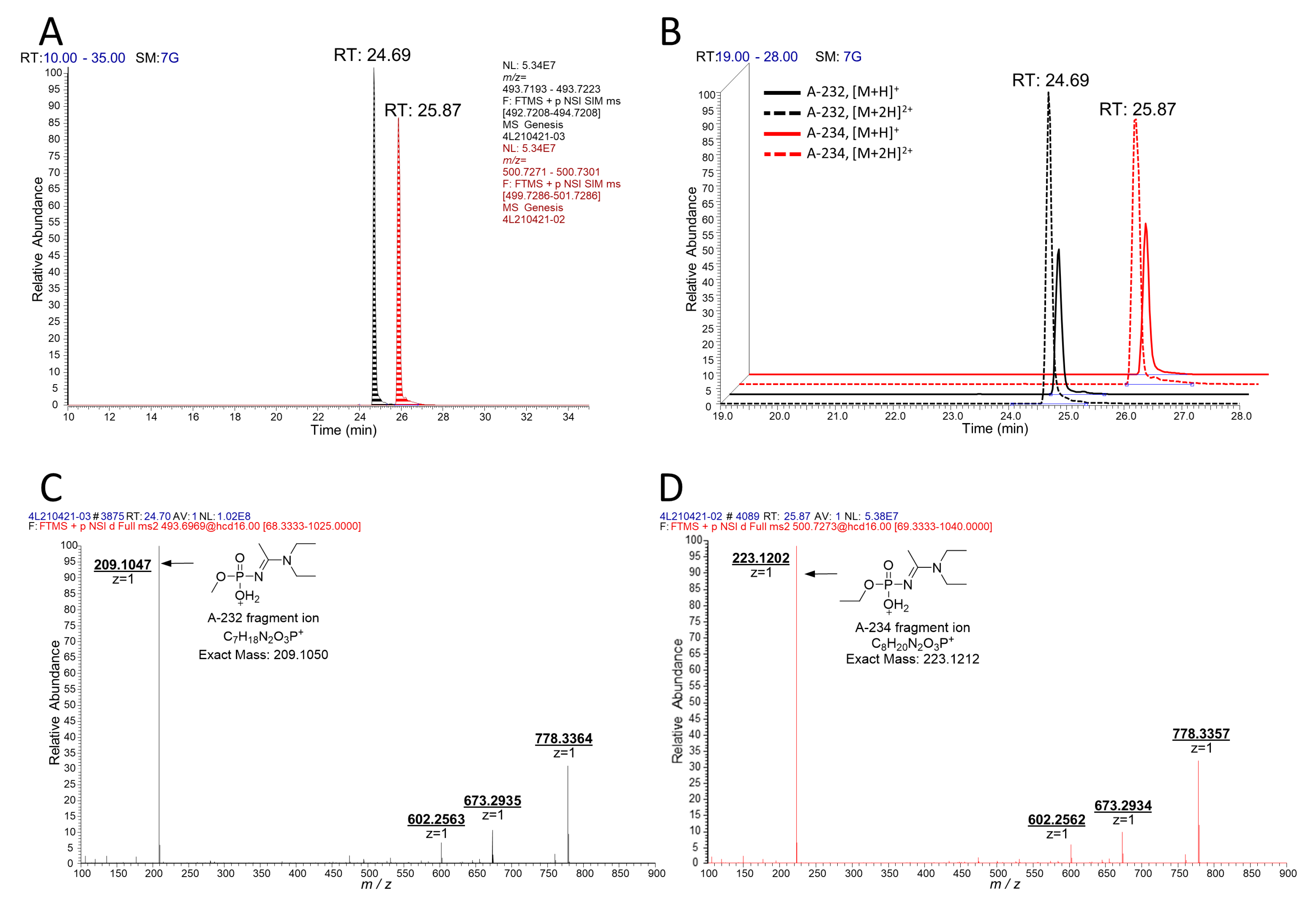 Molecules 26 03810 g005