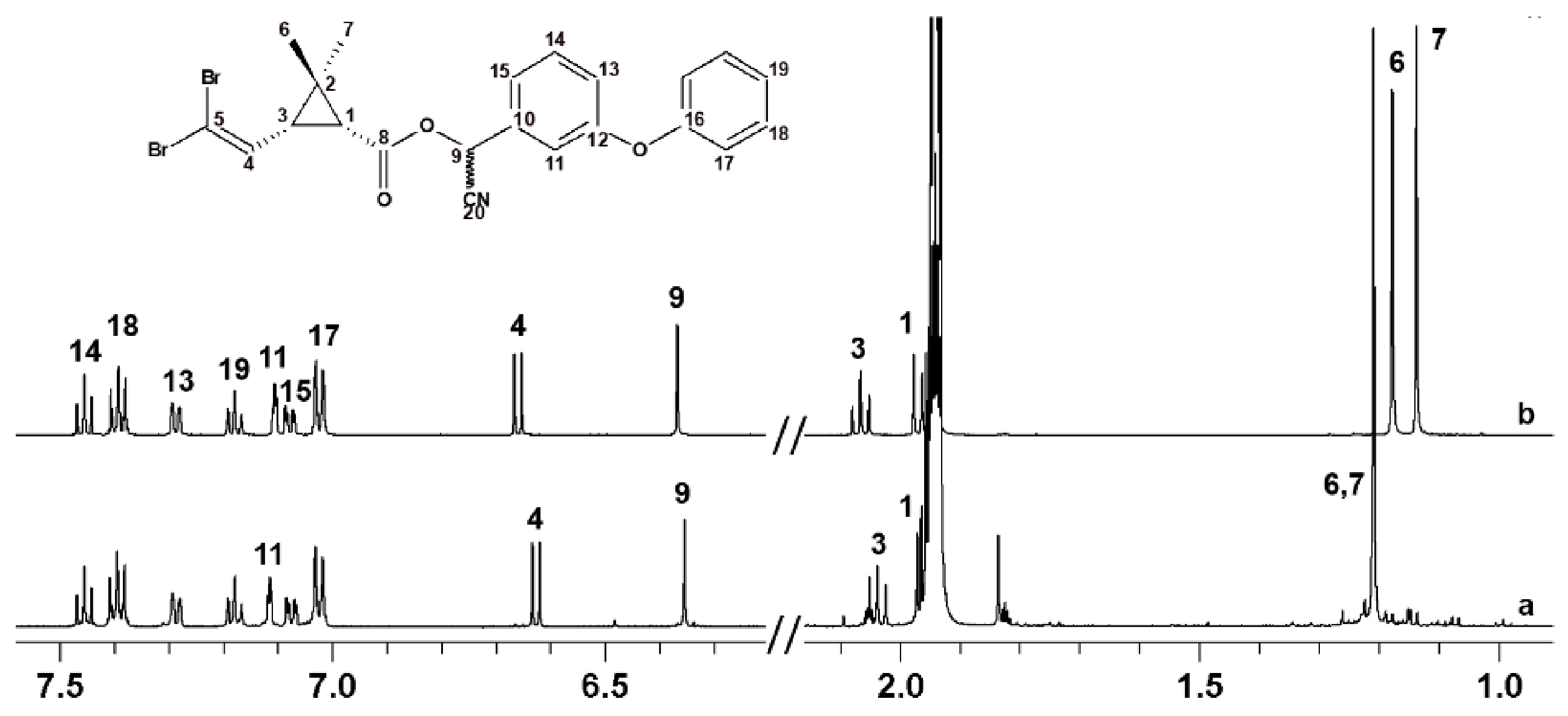 Molecules 26 03811 g002 Molecules 26 03811 g002