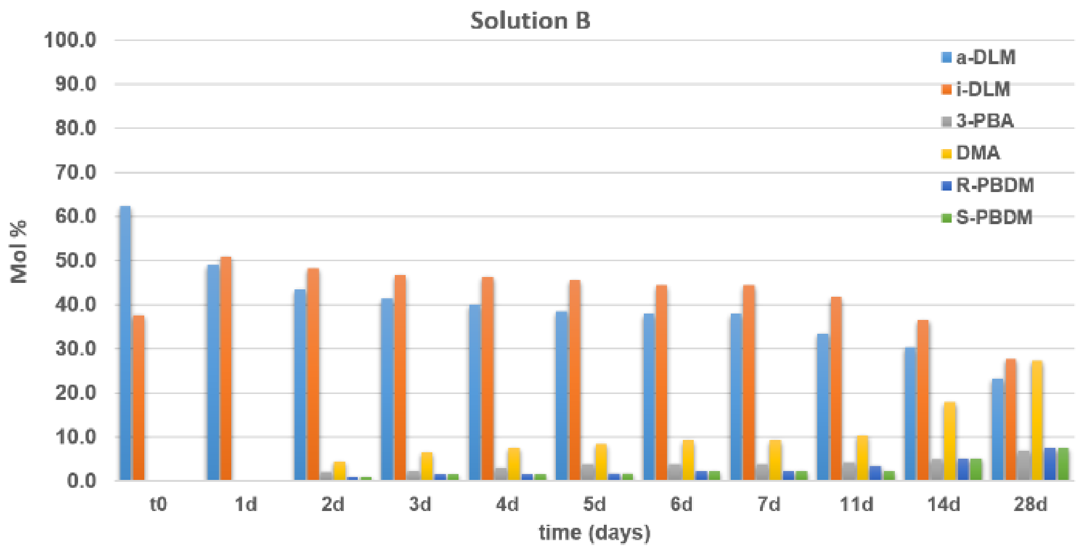 Molecules 26 03811 g003 Molecules 26 03811 g003