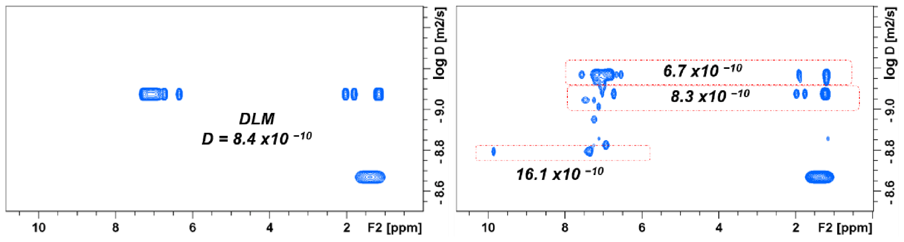 Molecules 26 03811 g006 Molecules 26 03811 g006