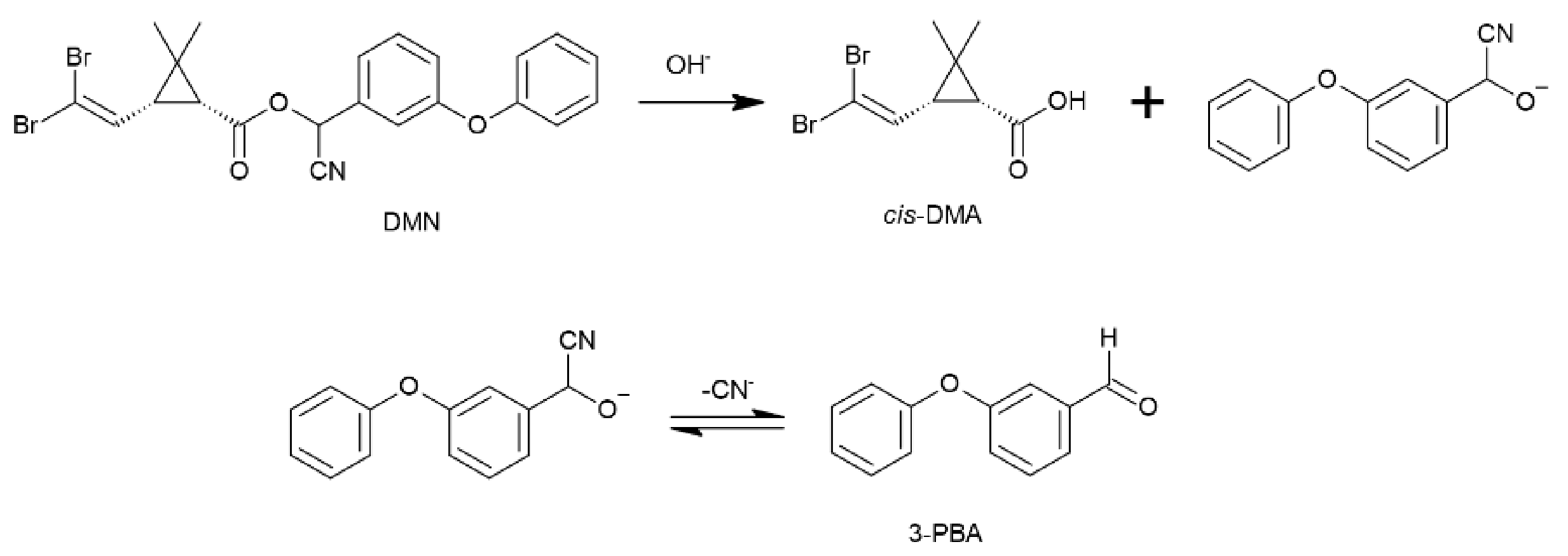 Molecules 26 03811 sch001 Molecules 26 03811 sch001
