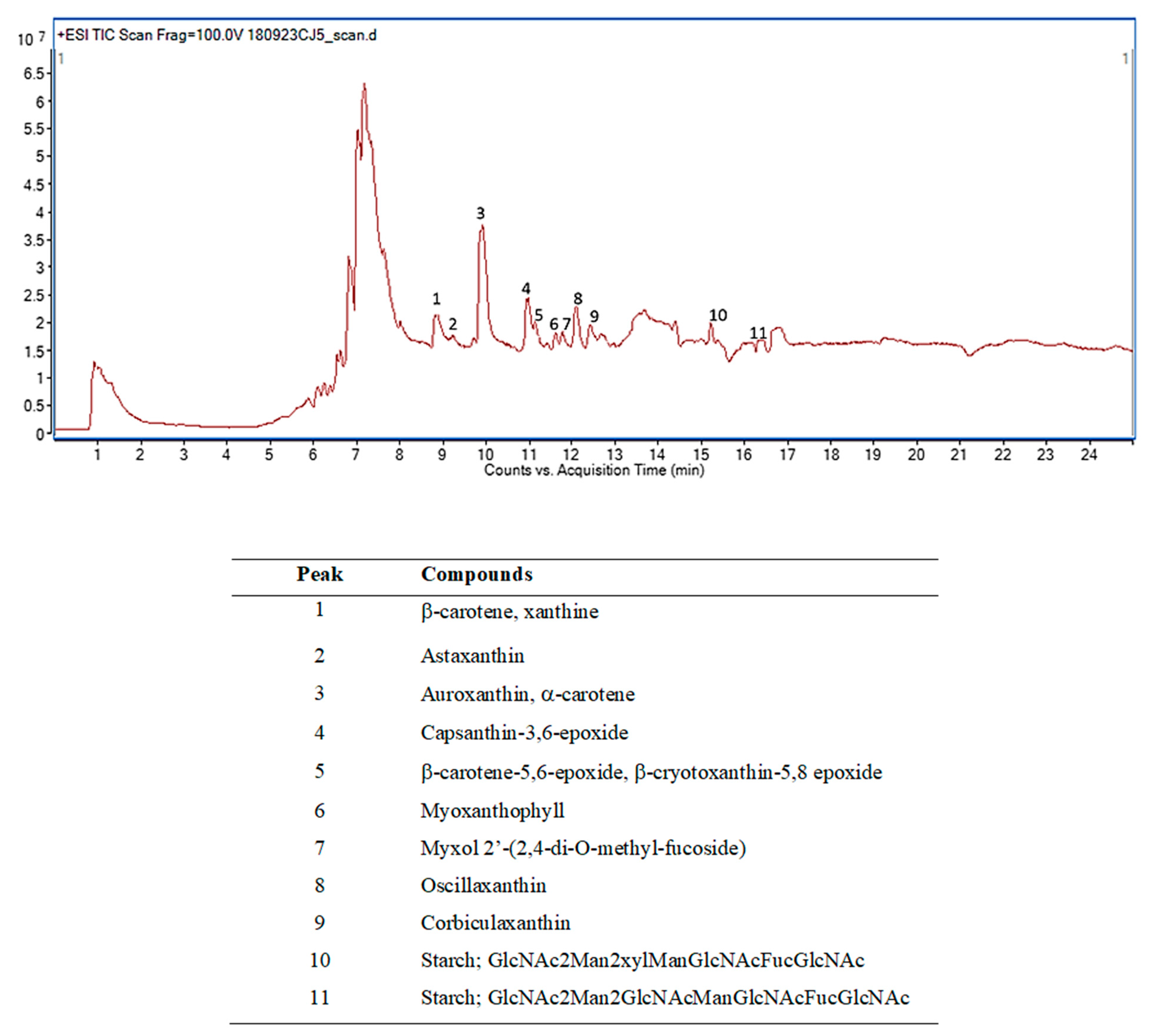 Molecules 26 03812 g001
