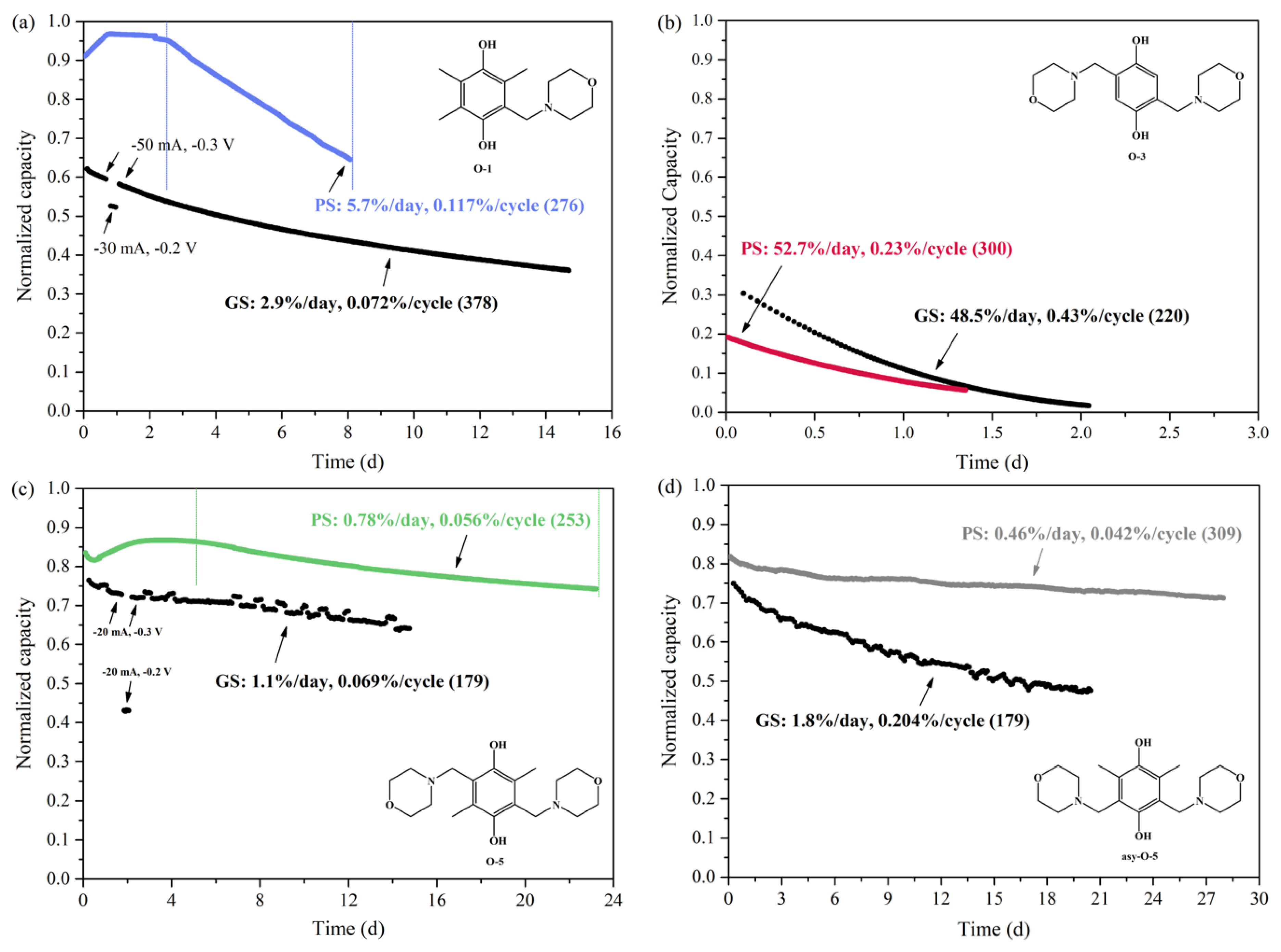 Molecules 26 03823 g004