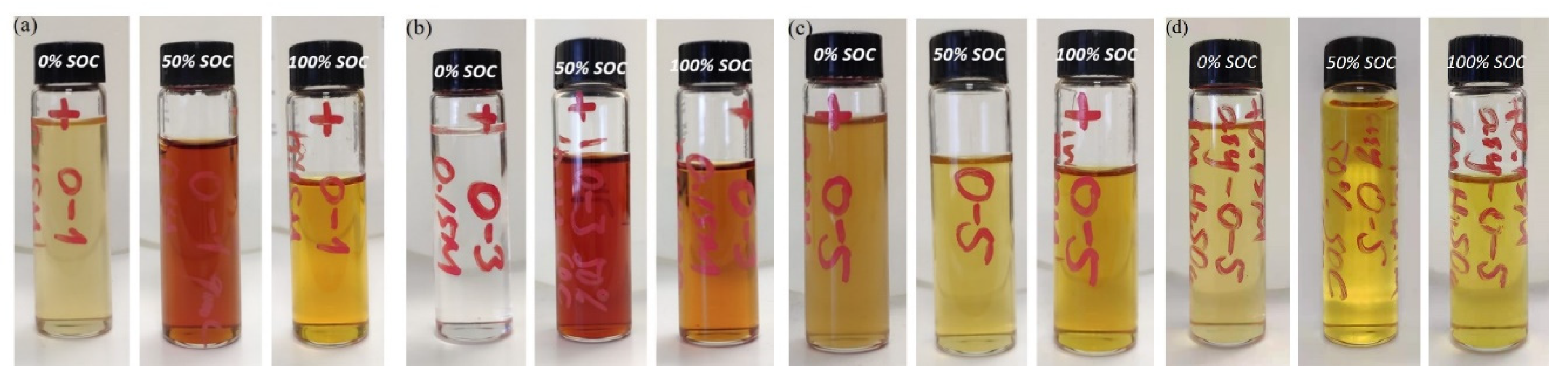 Molecules 26 03823 g005